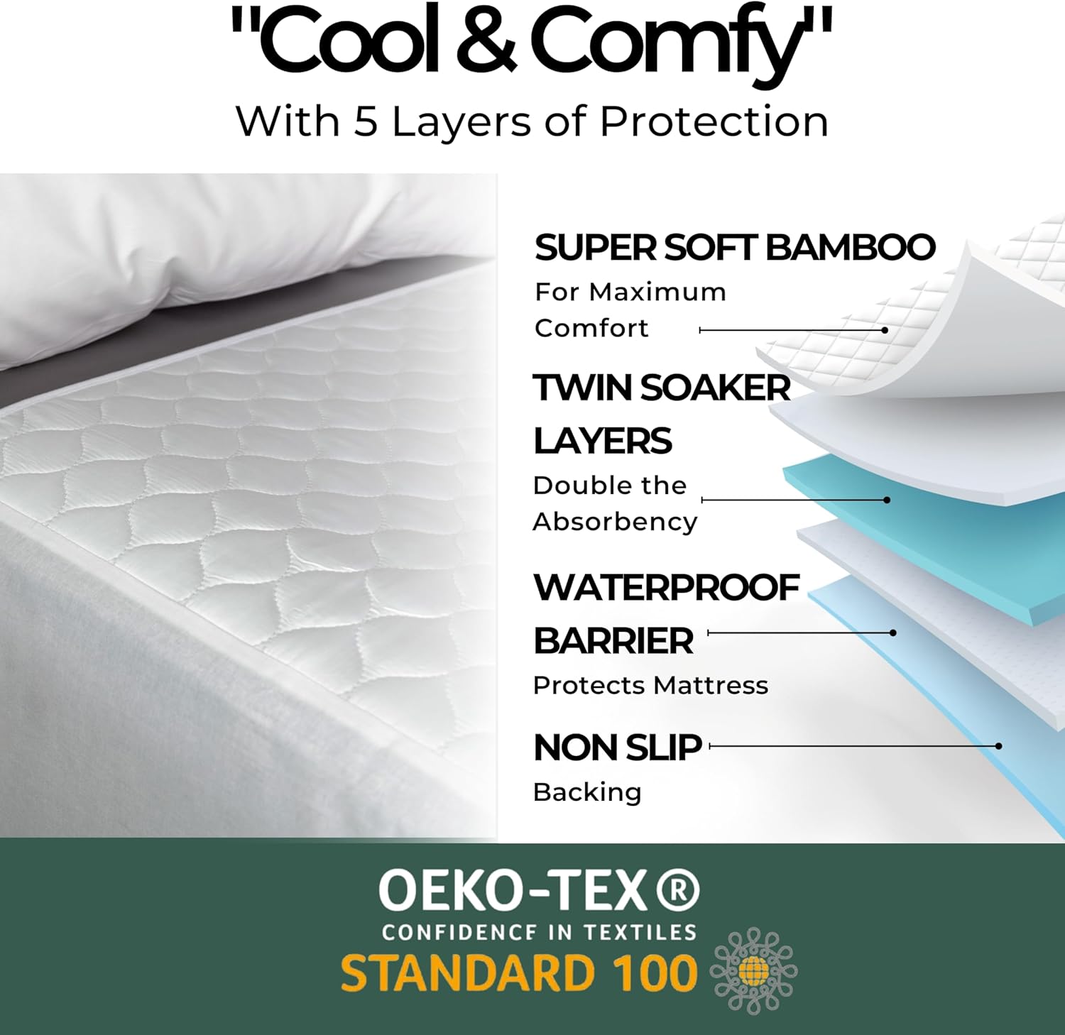 Detalle 2 de Hygge Sheets Bamboo Organic Incontinence Bed Sheets – Single Bed, 100% Waterproof, UK Brand
