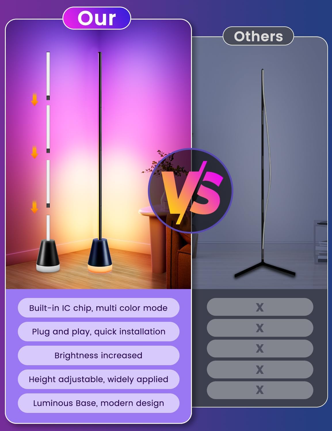 Thumbnail 5 de Smart LED Floor Lamp RGBIC 150cm