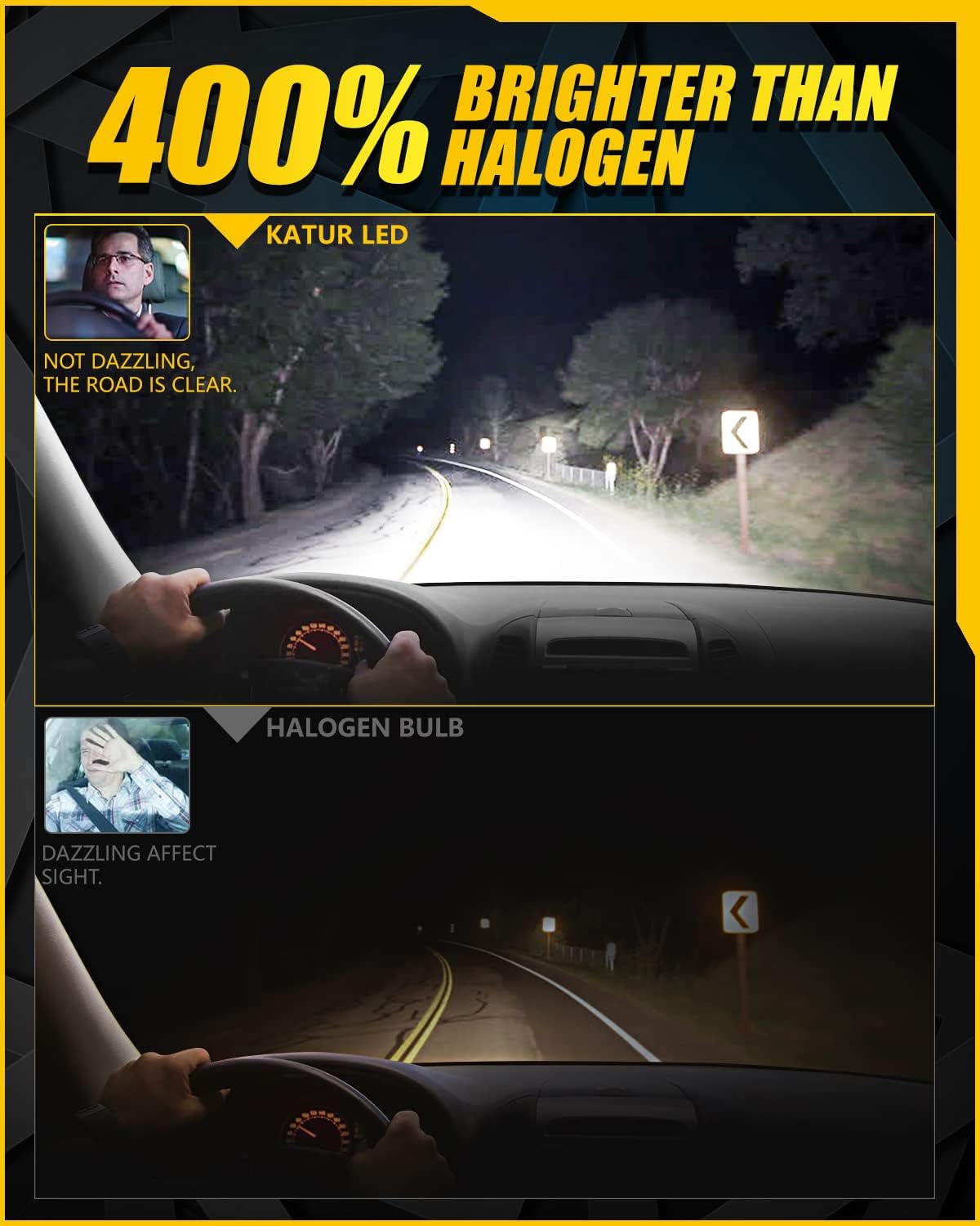 Detalle de KATUR H7 LED 18000 lm per fari auto
