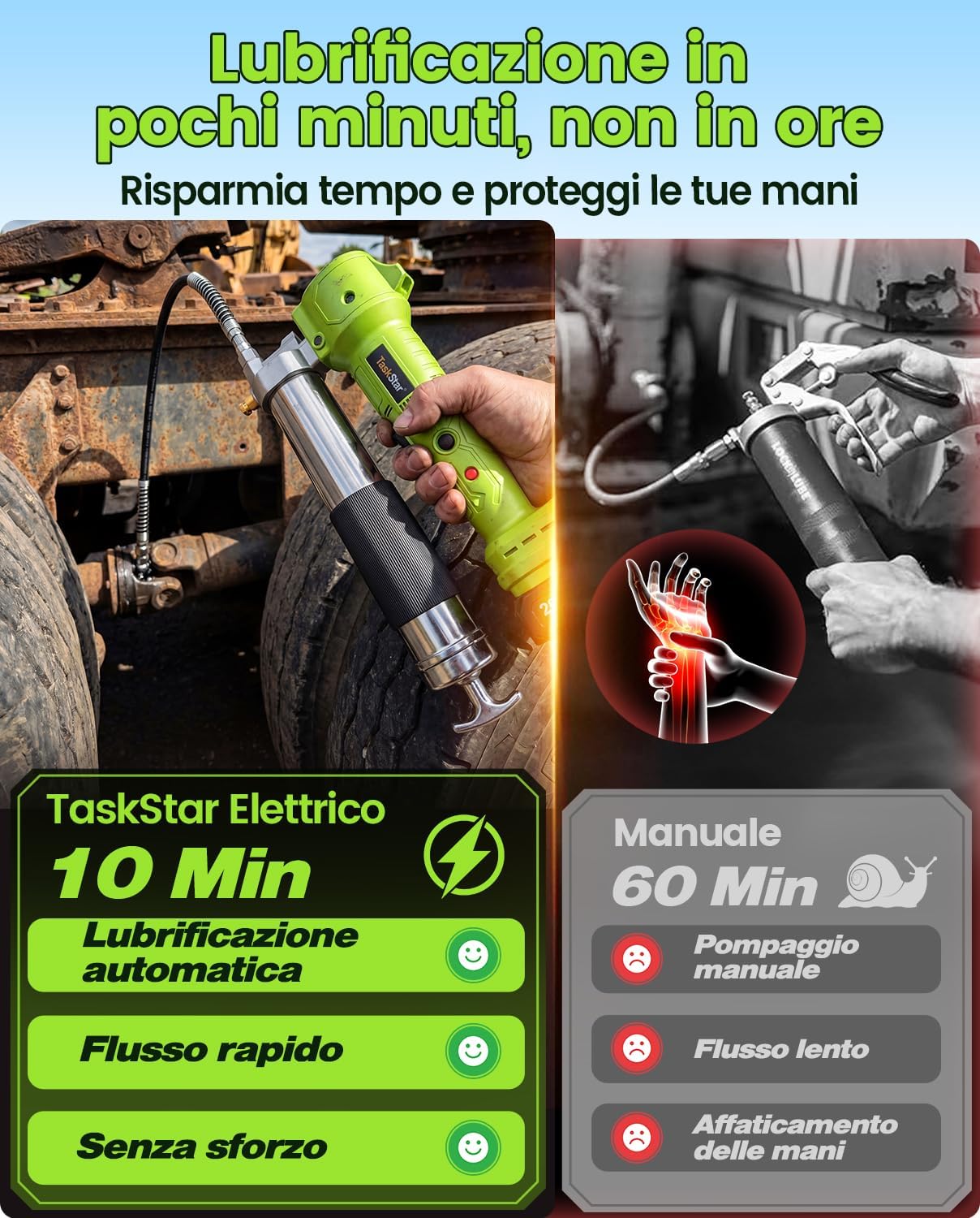 Thumbnail 3 de TaskStar Ingrassatore a Batteria 10000 PSI