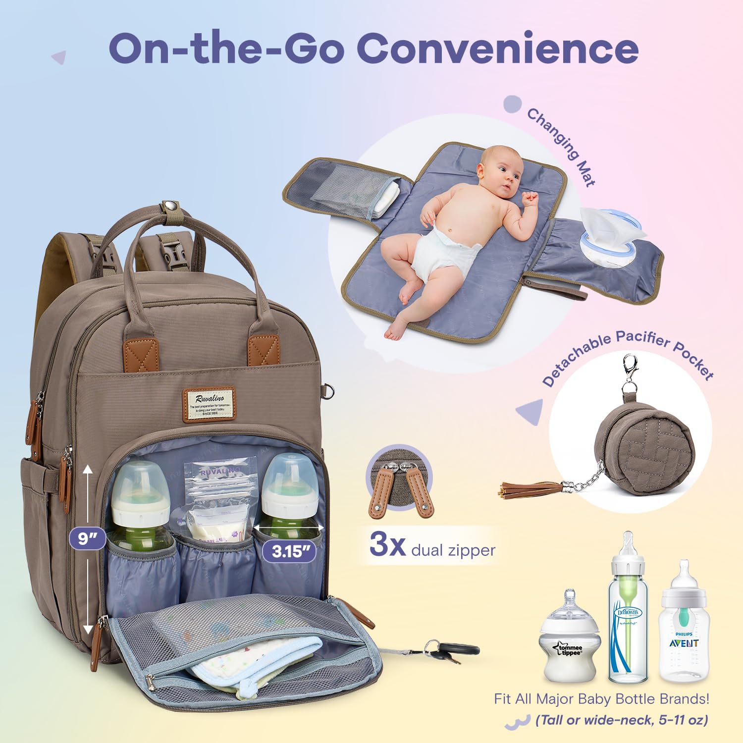 Thumbnail 2 de RUVALINO Baby Wickelrucksack Wickeltasche Rucksack mit tragbarer Wickelauflage, Schnullerhalter und Kinderwagengurten, Babytasche Multifunktional für Mama und Papa, Schwarz
RUVALINO Baby Wickelrucksack Wickeltasc…