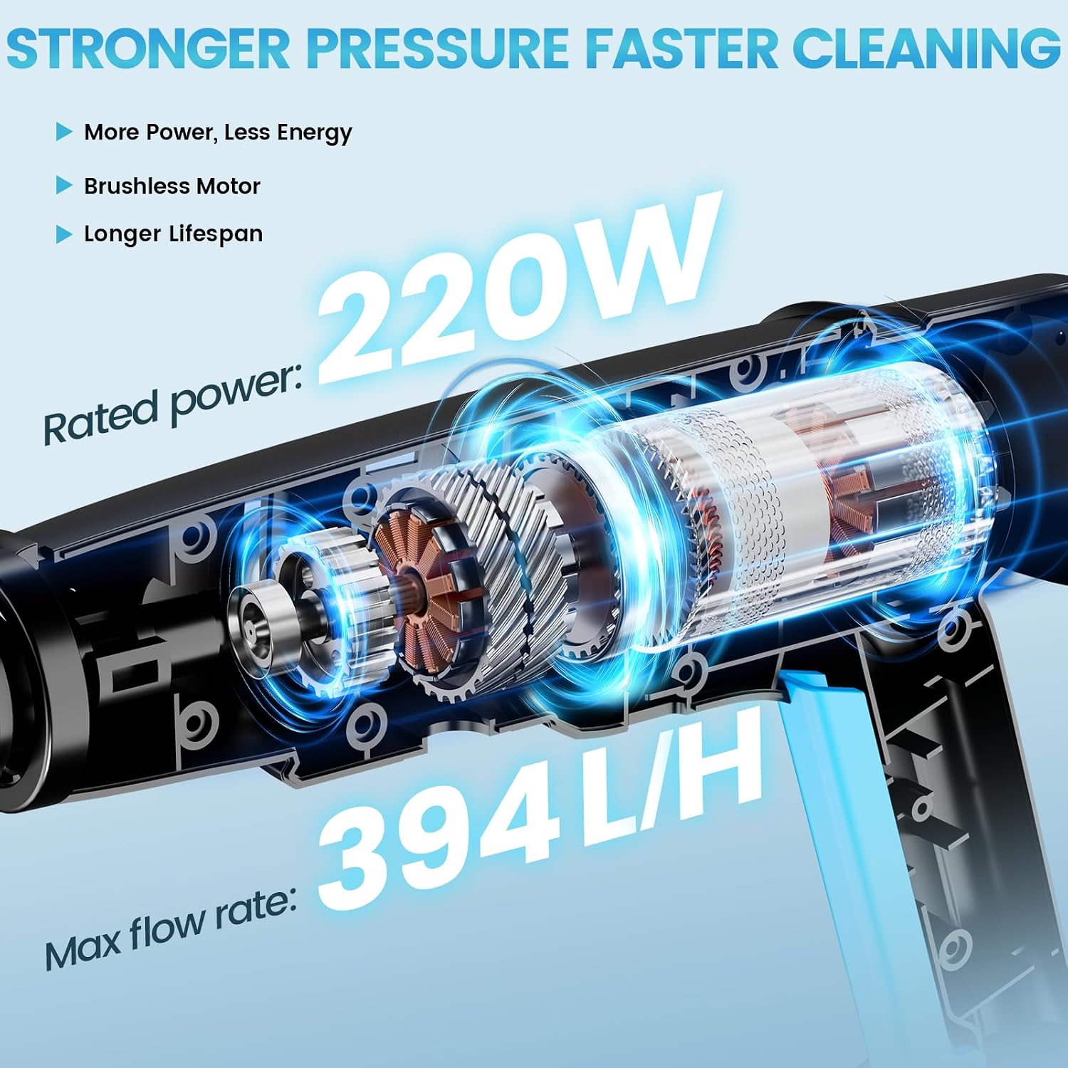 Thumbnail 5 de Cordless Pressure Washer with Dual 21V Batteries and 10m Hose – Versatile Battery-Powered Jet Wash