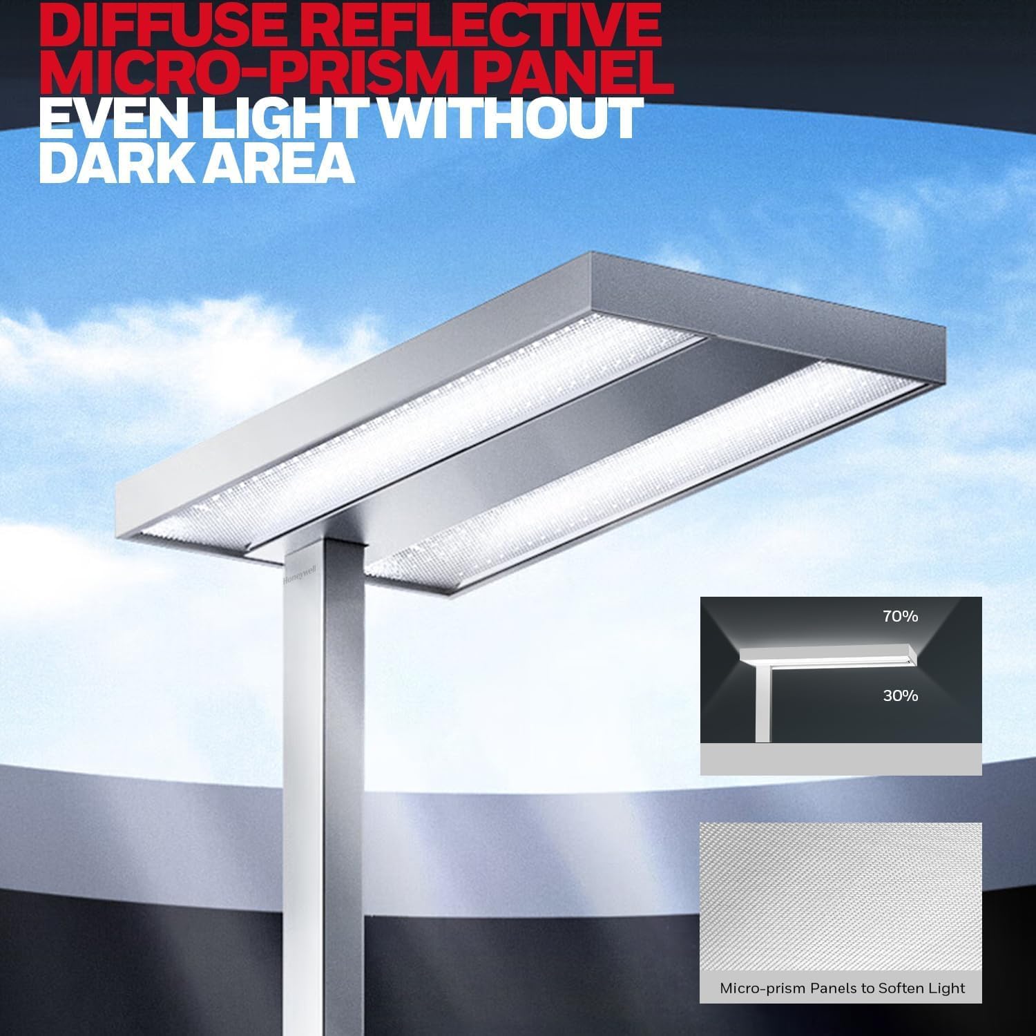 Detalle de Honeywell 155W LED Floor Lamp - 02E MAX Sunturalux Eye-Care Tall Standing Light