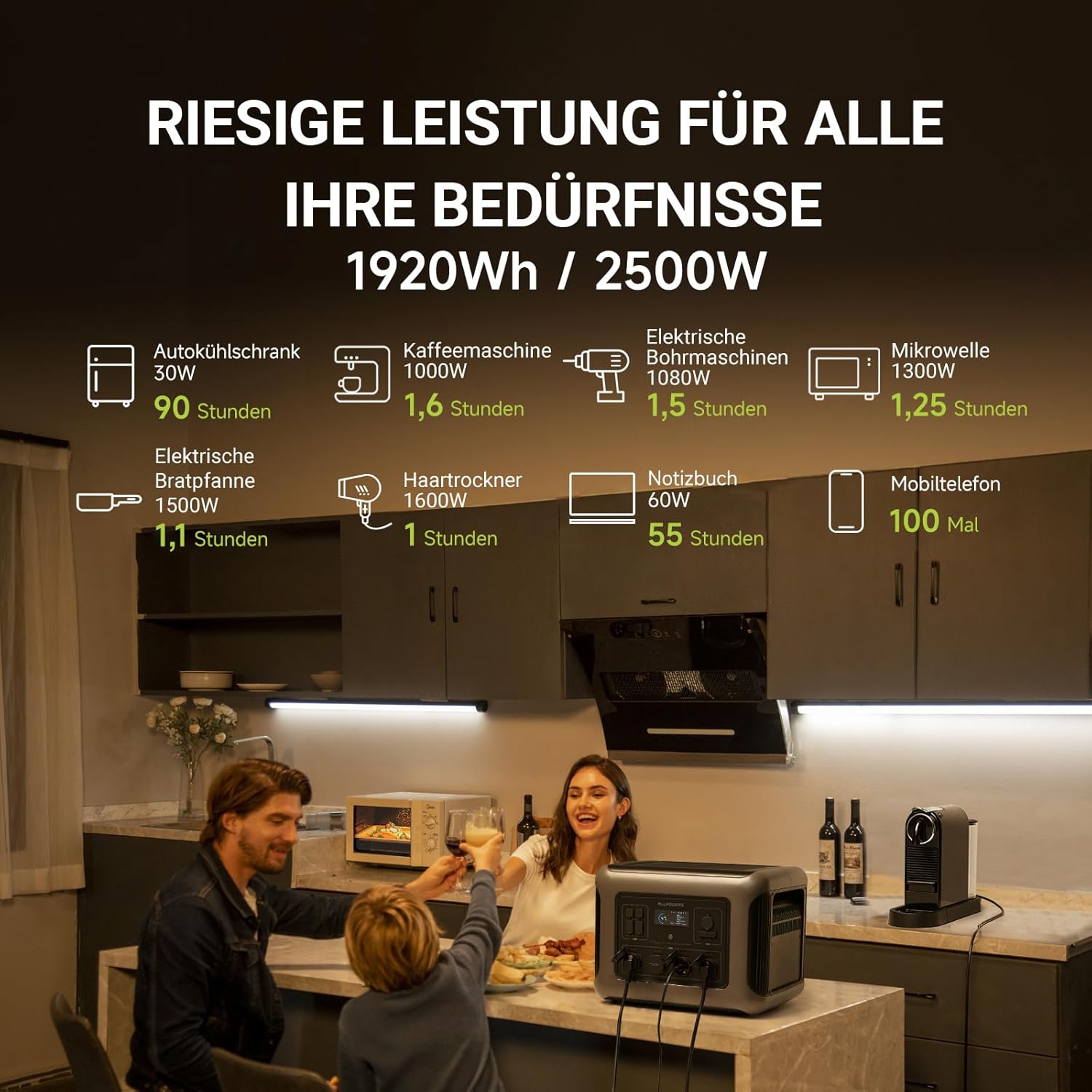 Thumbnail 2 de ALLPOWERS R2500 V2 tragbare Powerstation (LFP) mit 1.920 Wh, 4× AC 2.500 W und MPPT