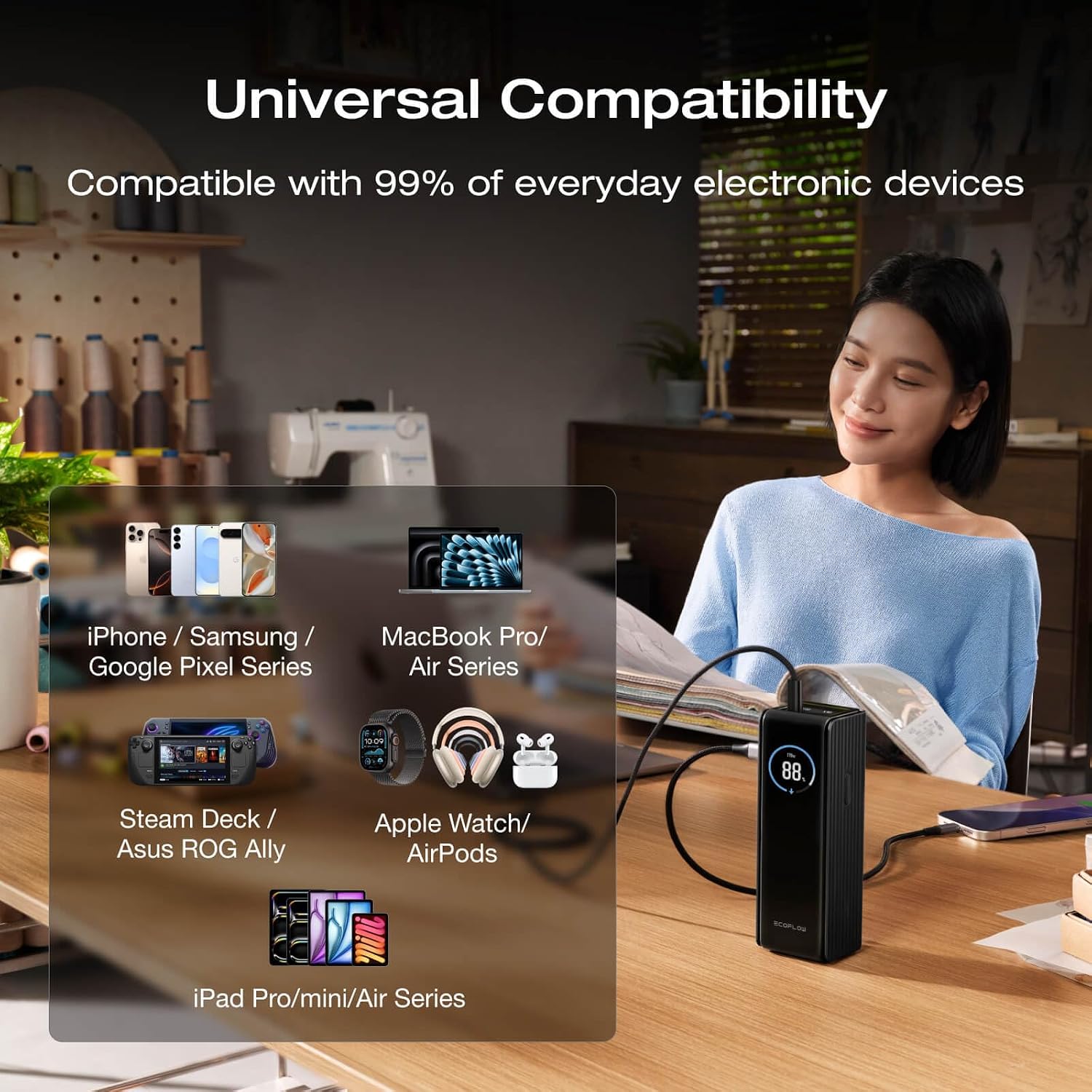 Thumbnail 6 de EcoFlow Laptop Power Bank 25000mAh 170W with Dual 140W USB-C Ports
