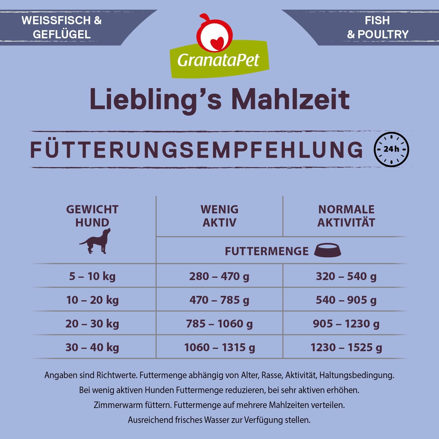 Thumbnail 6 de GranataPet Liebling's Mahlzeit Weißfisch & Geflügel – Nassfutter für Hunde, getreidefrei, 6 x 800 g