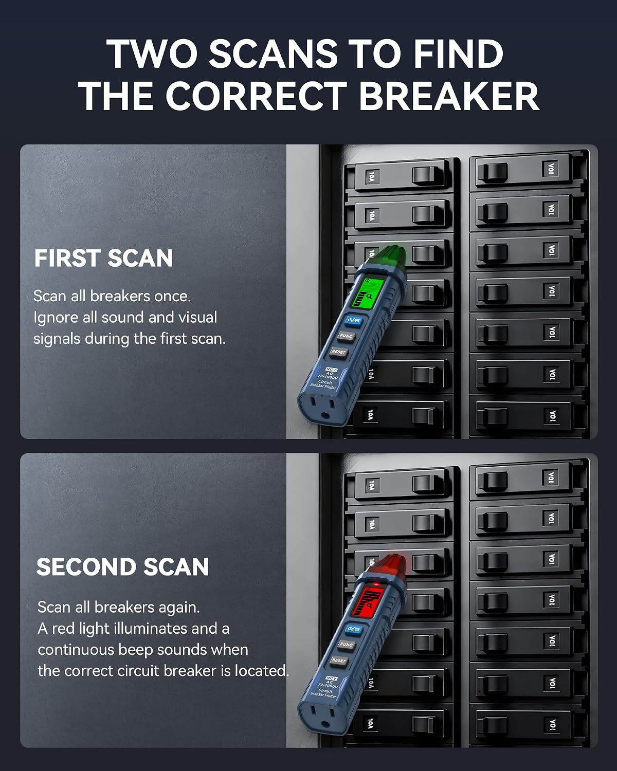 Detalle de VENLAB VCT03P Circuit Breaker Finder with LCD, GFCI Testing and NCV