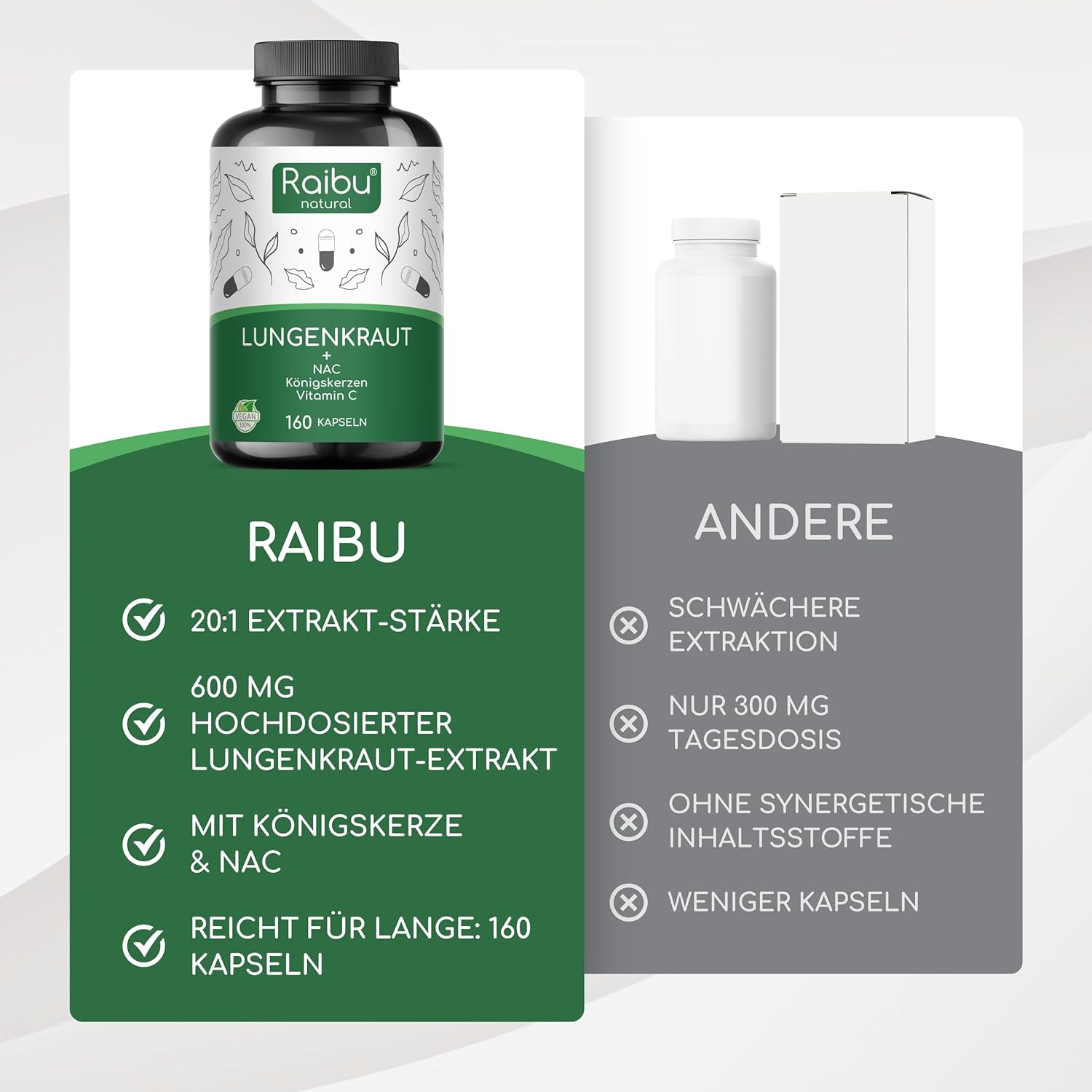 Detalle de Lungenkraut Kapseln Hochdosiert mit Königskerzen – 600 mg pro Tagesdosis, 160 Kapseln, vegan & frei von Zusätzen