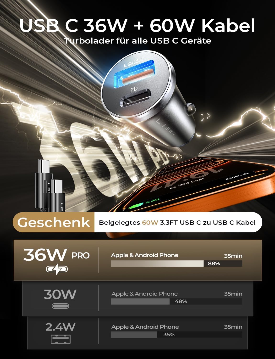 Thumbnail 2 de LISEN 54W Autoladegerät USB C