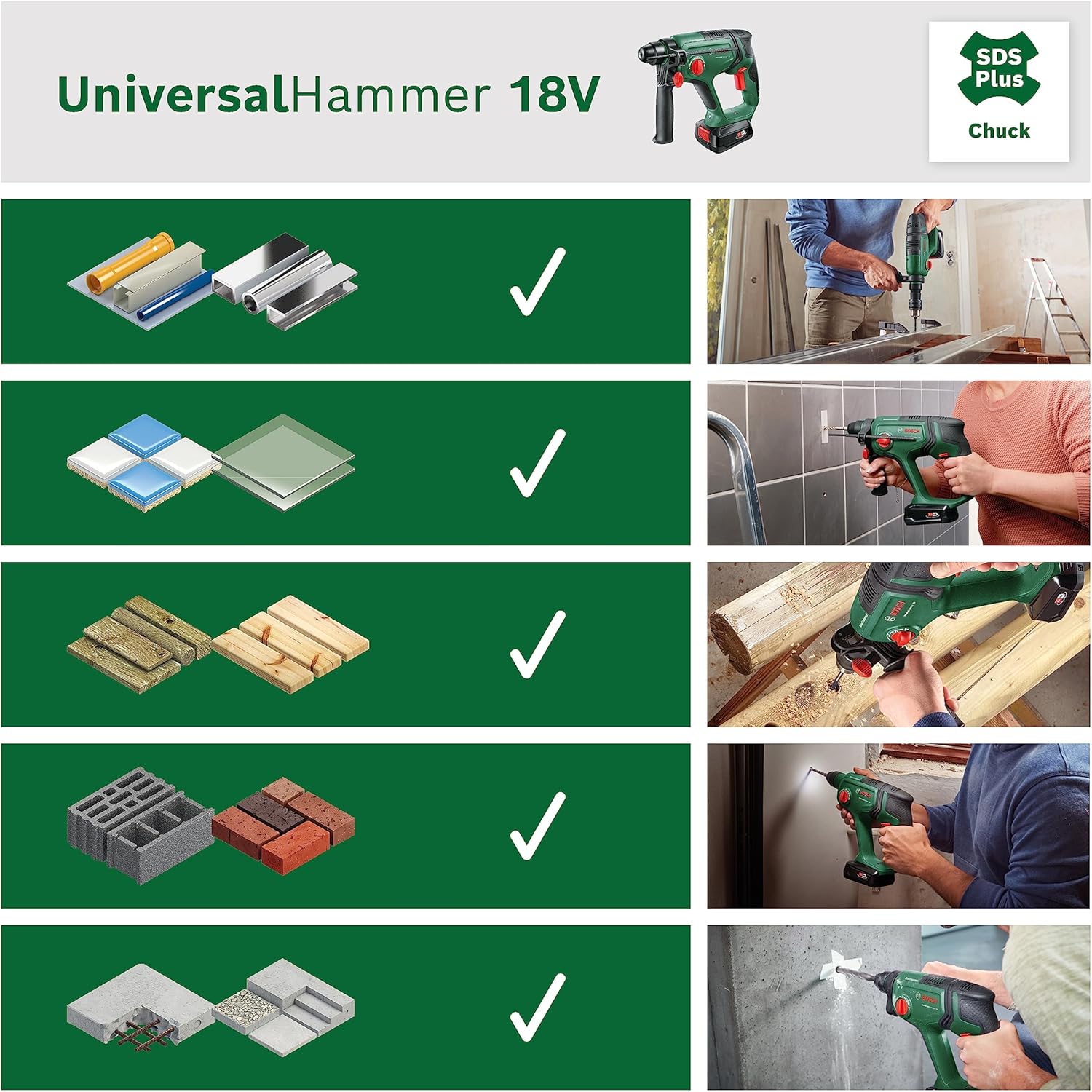 Thumbnail 2 de Bosch UniversalHammer 18V: martello perforatore a batteria 4-in-1 con SDS Plus 2,0 J