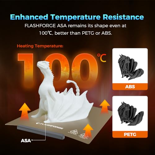 Detalle 2 de FLASHFORGE ASA 1,75 mm filament