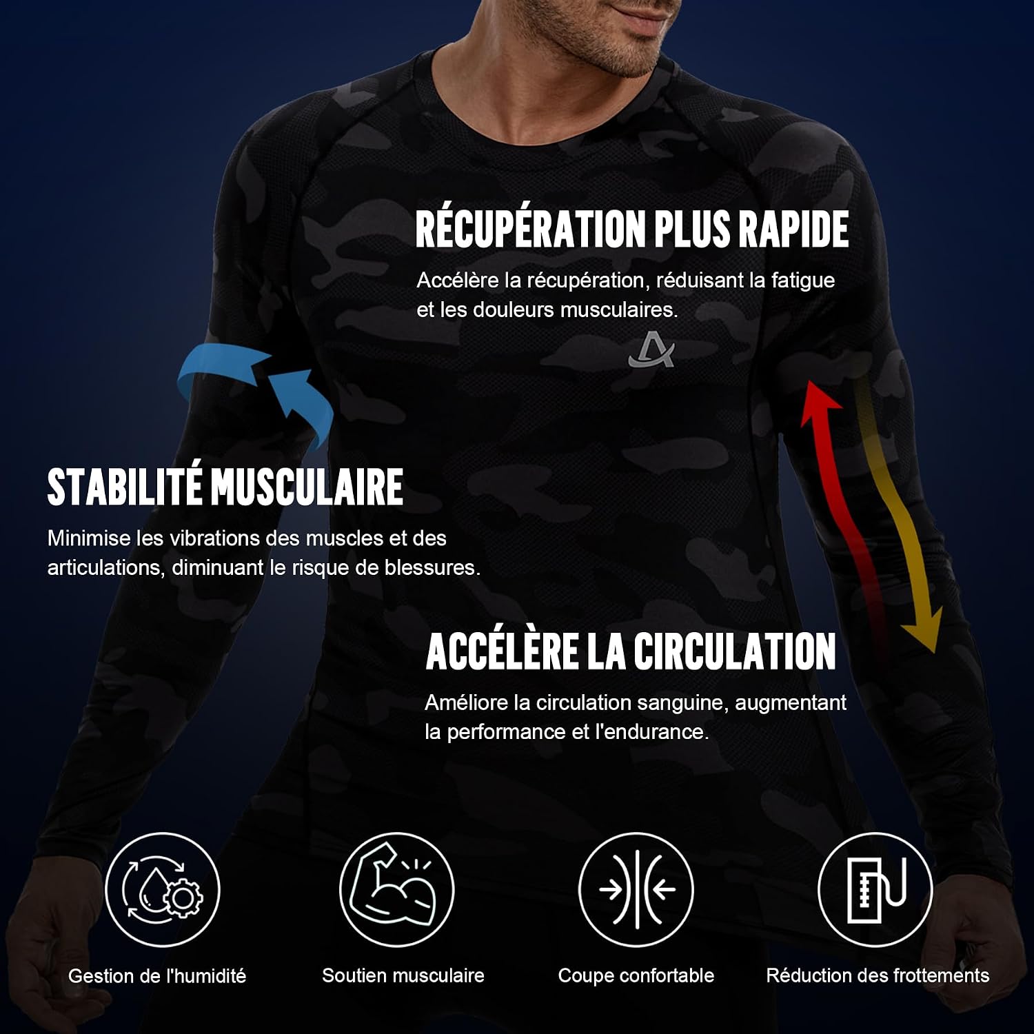 Thumbnail 4 de AMZSPORT Maillot de compression 4‑sens