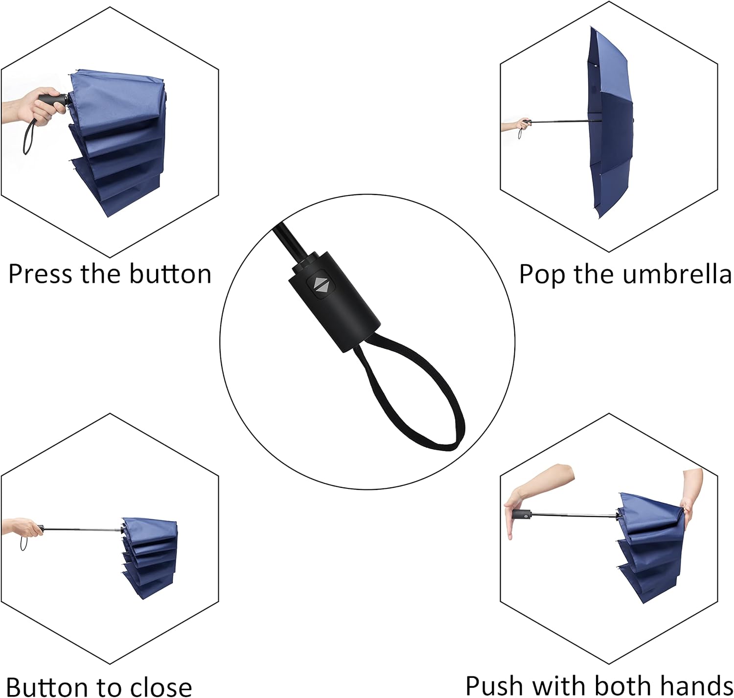 Thumbnail 3 de SYNHOK Compact Travel Folding Umbrella – Auto Open/Close, Windproof & Waterproof Mini Pocket Parasol