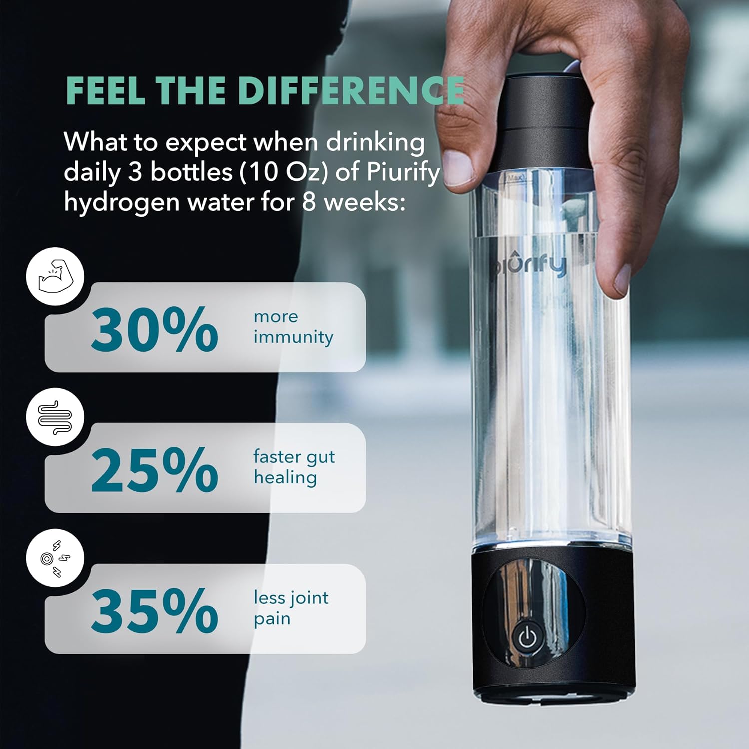 Thumbnail 1 de PIURIFY Hydrogen Water Bottle 10 oz 💧