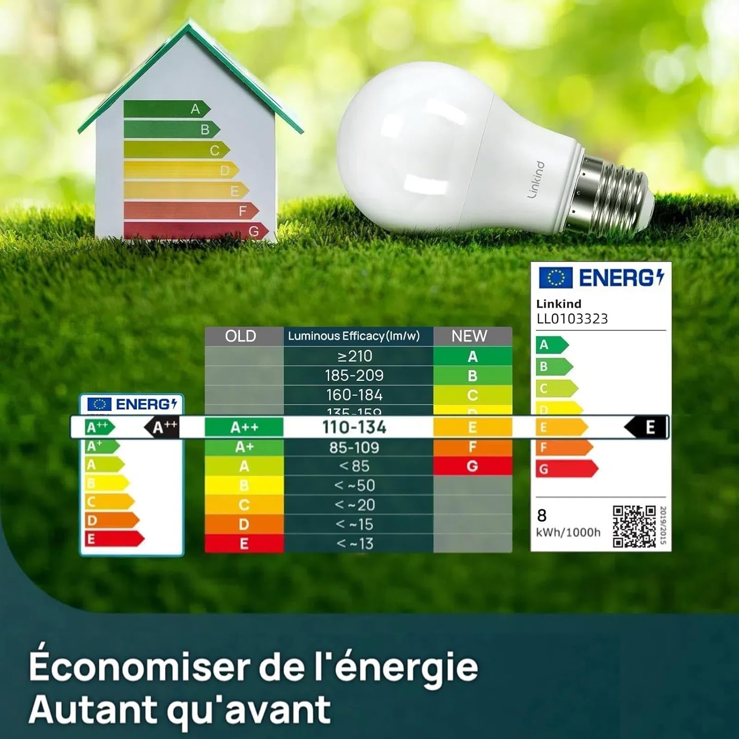 Thumbnail 6 de Lot de 3 ampoules LED Linkind Ampoule Edison A60 E27 dimmable 7,3 W (équiv. 60 W) blanc chaud 2700 K