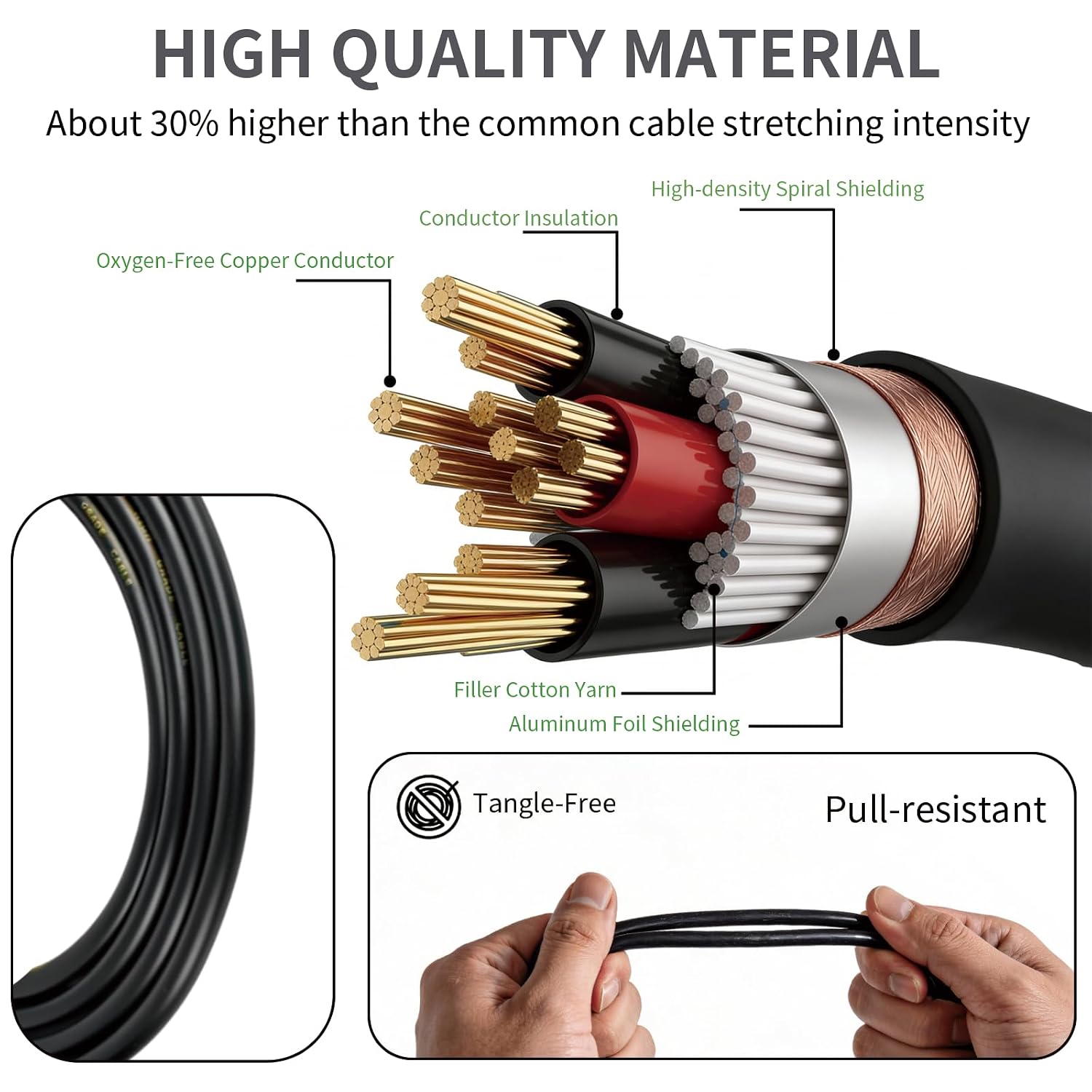 Detalle de belipro Trs-xlr-10ft Balanced Audio Cable, 1/4-Inch TRS to 3-Pin XLR, 10 ft
