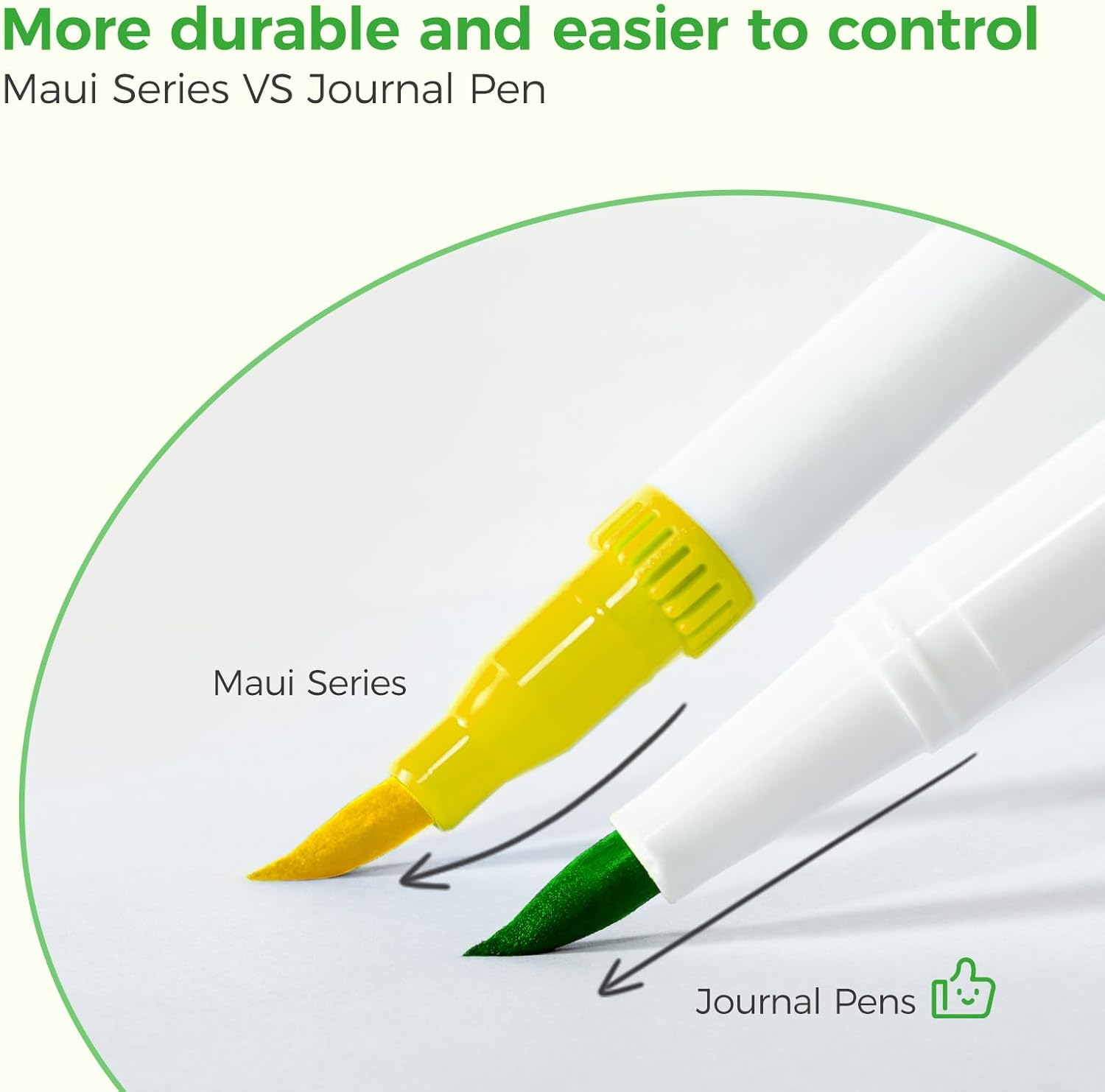 Thumbnail 4 de Ohuhu 80 Colori Pennarelli a Doppia Punta 🎨