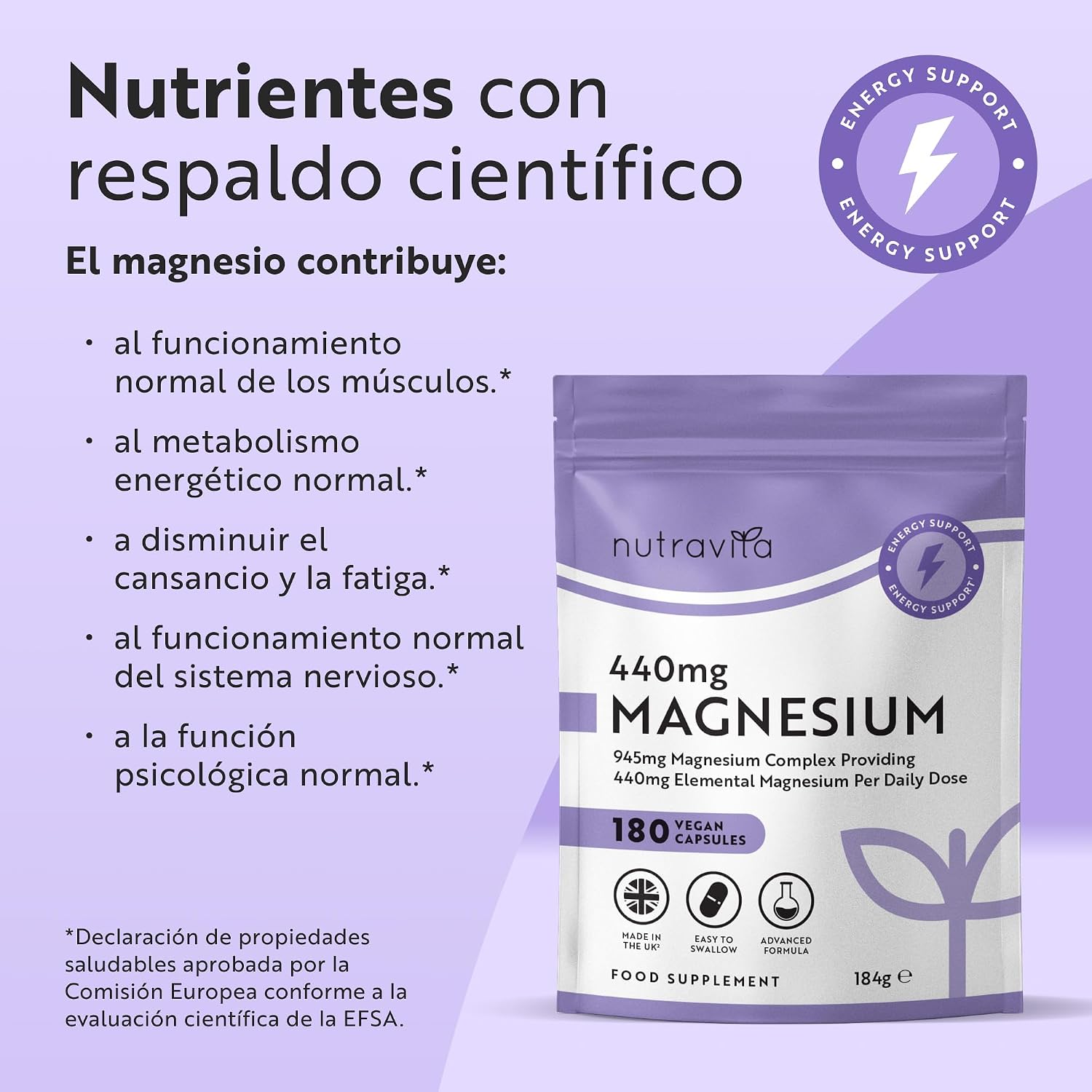 Detalle 2 de Nutravita 945 mg Complejo de Magnesio 90 días