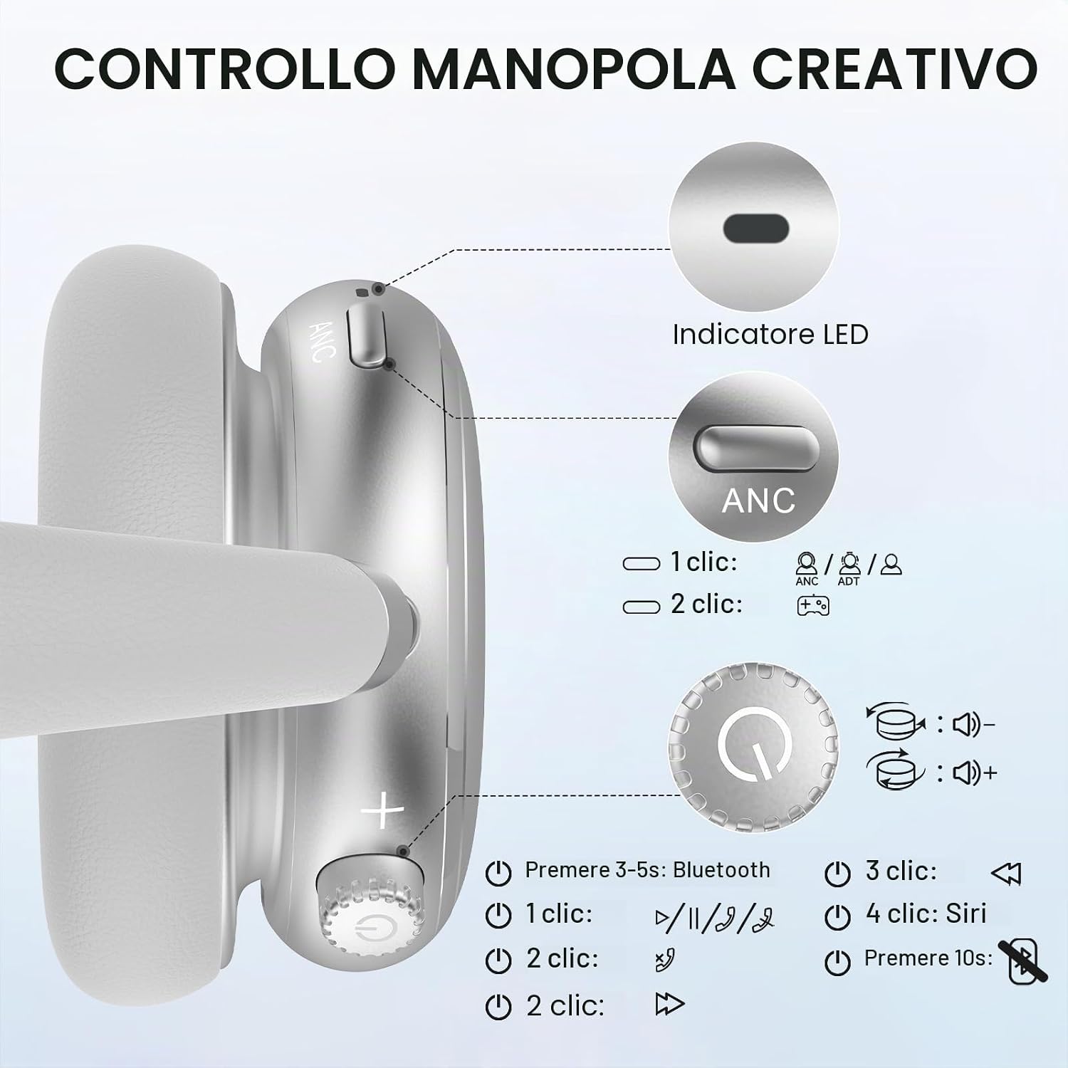 Detalle 2 de FOFUN NC95 cuffie wireless con ANC 6.0