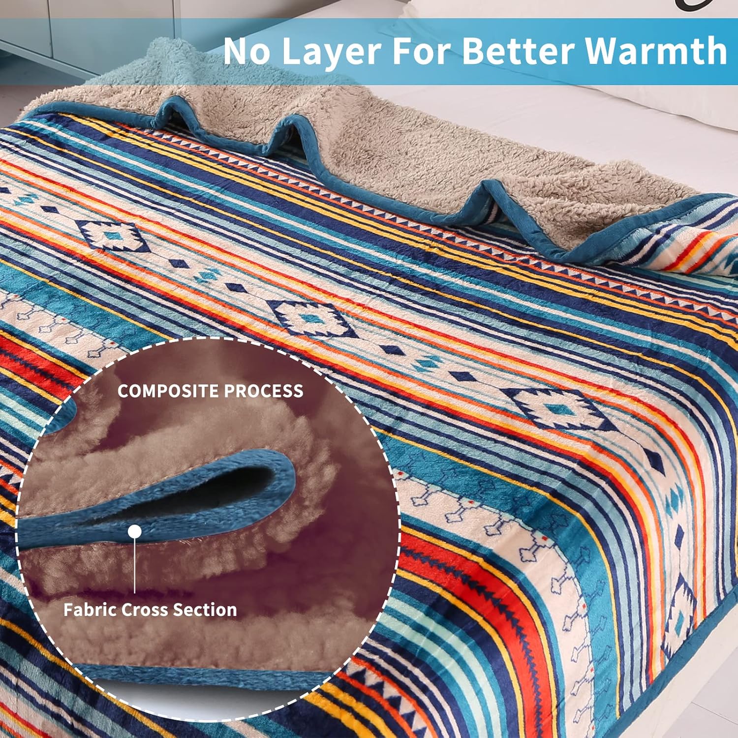 Thumbnail 4 de Qucover Flannel Fleece Throw Blanket in Bohemian Blue Stripe (Reversible Sherpa) – 150x200cm