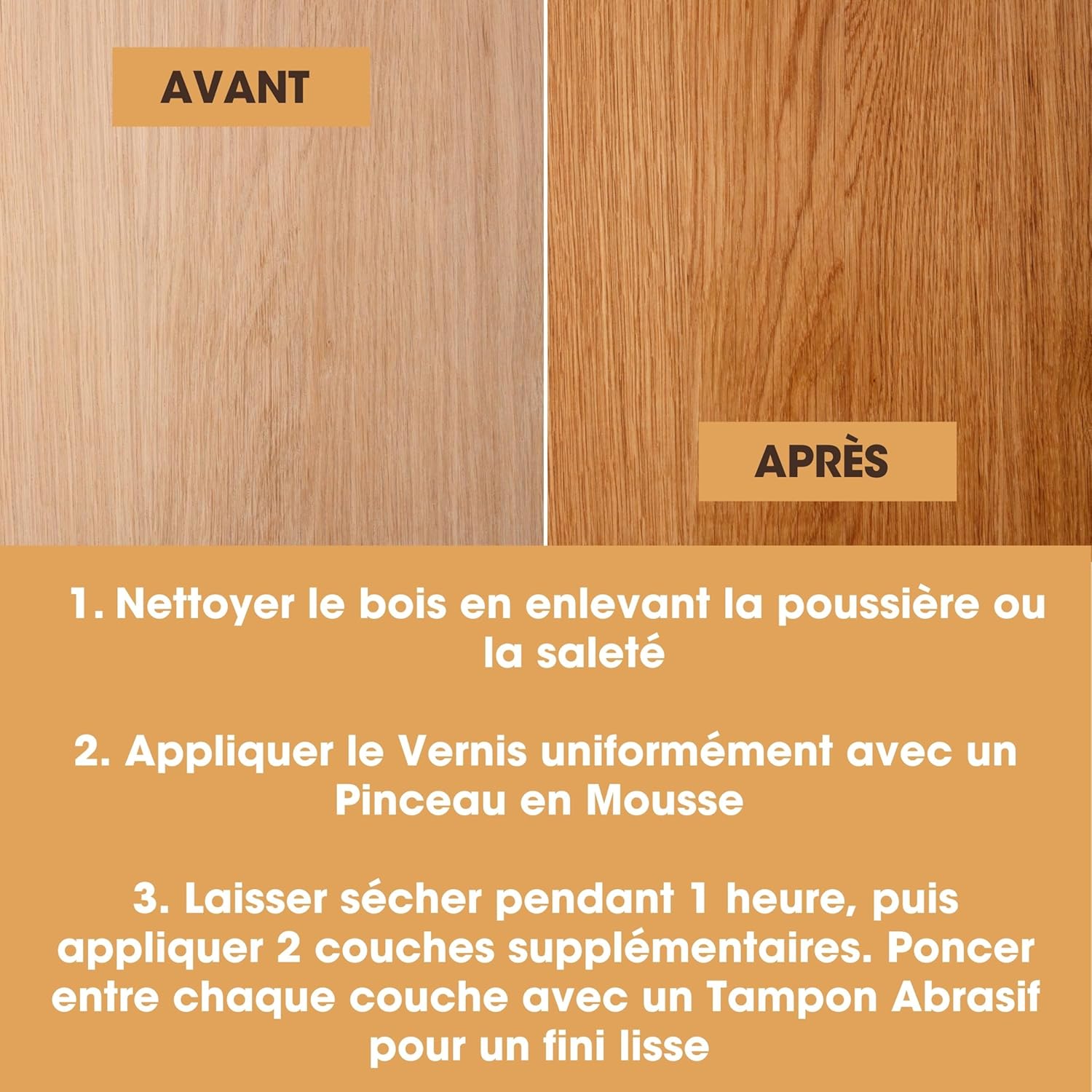 Detalle de Furniture Clinic Vernis Bois Intérieur Ultra Résistant