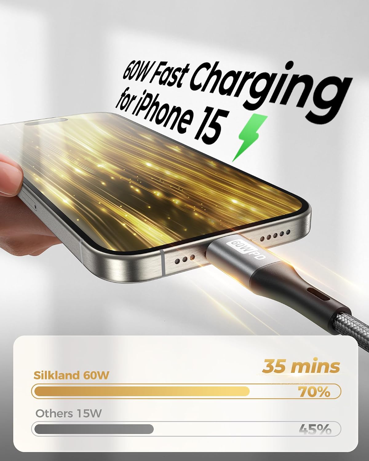Detalle 2 de Silkland USB-C-naar-USB-C-kabels, 50 cm, 2 stuks, rood, 60 W