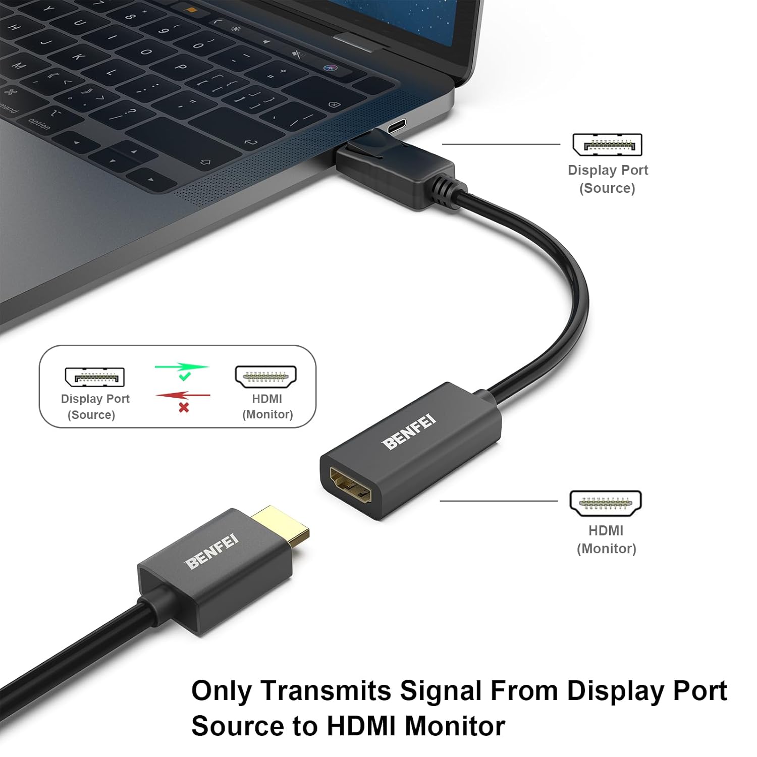 Thumbnail 1 de BENFEI 4K DisplayPort to HDMI Adapter ⚡