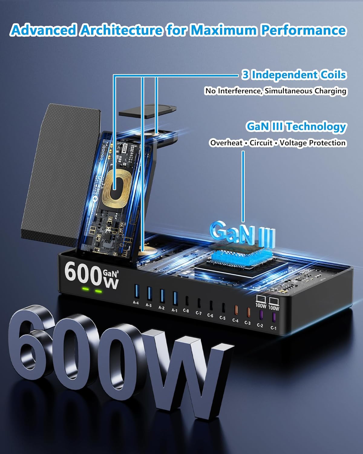 Thumbnail 1 de 600W 15-in-1 Charging Station by Zobirez