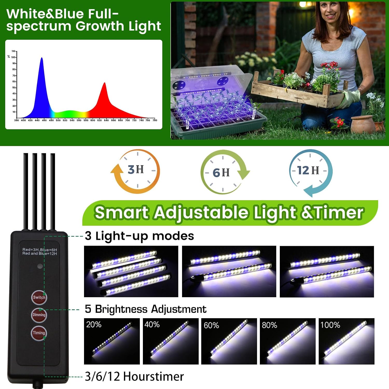 Thumbnail 3 de Seed starter tray with grow light, 80-cell