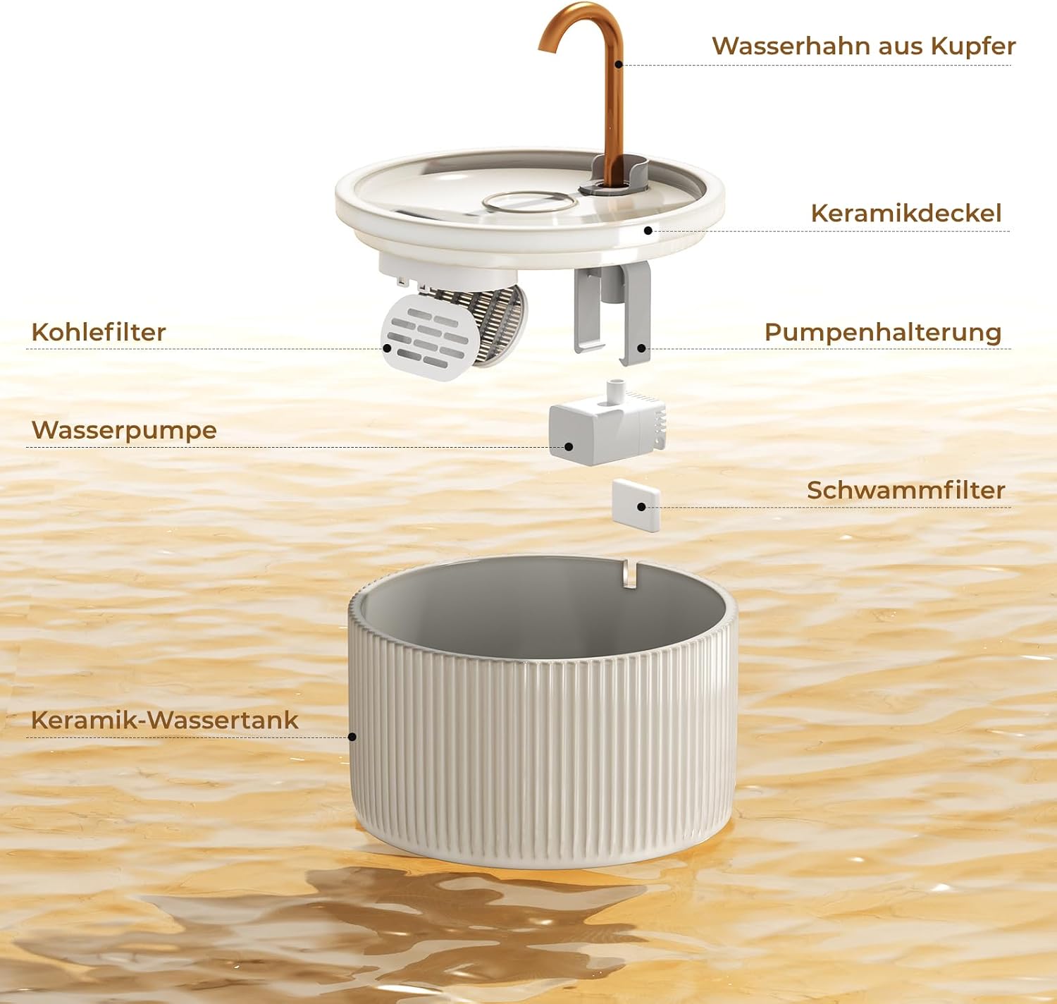 Detalle de Keramik Katzenbrunnen 2,1 l mit Kupferrohr
