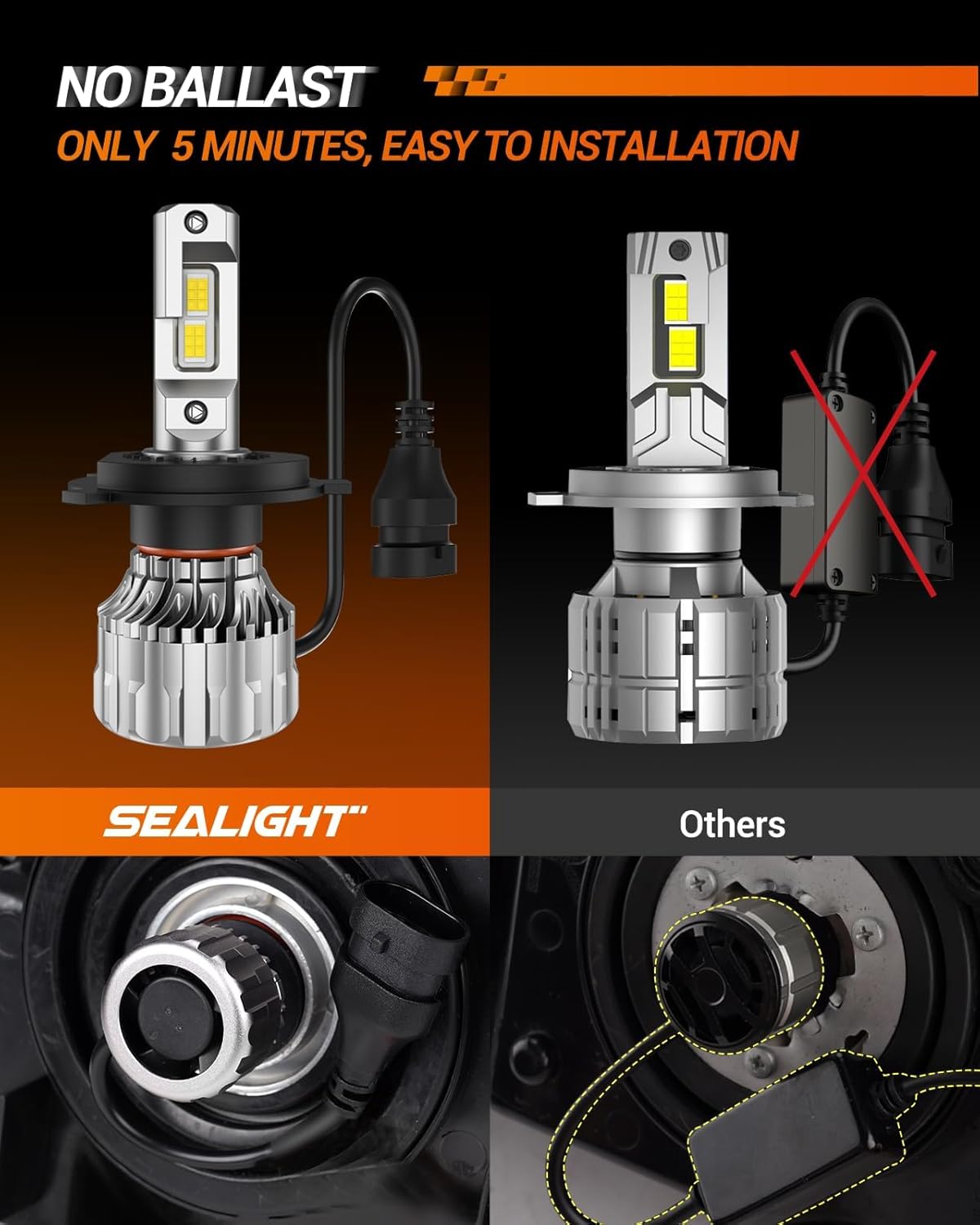 Detalle 2 de SEALIGHT H4 46000LM LED Headlight Bulbs