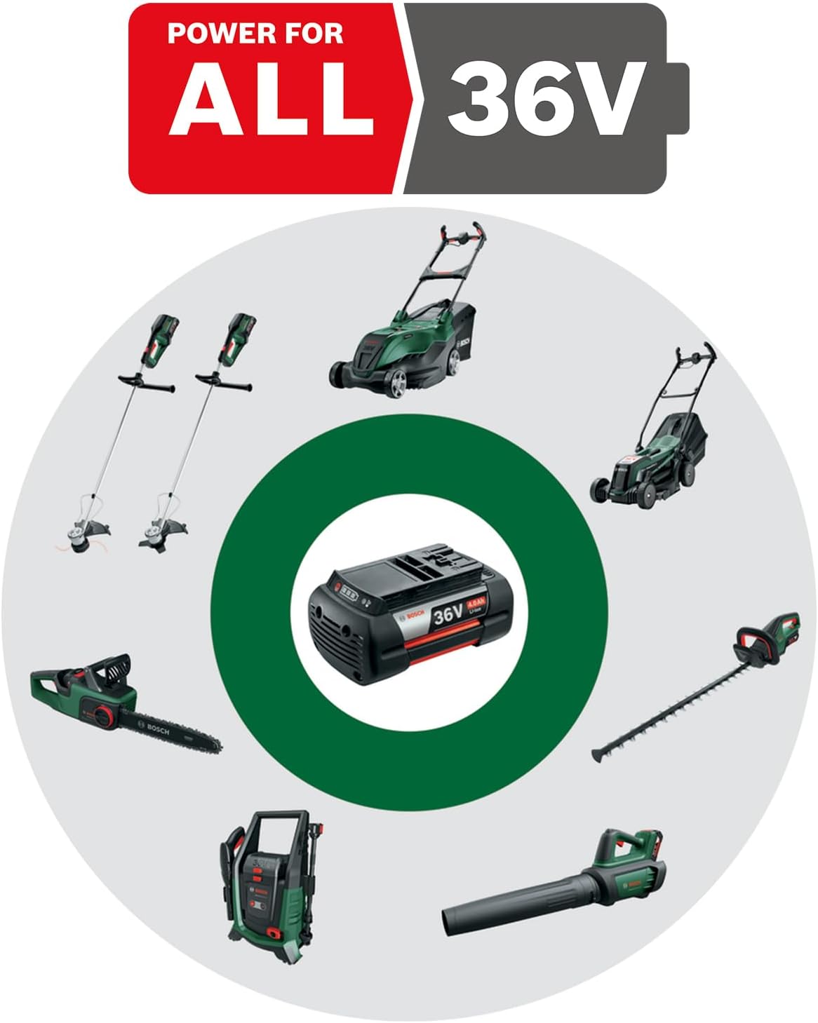 Thumbnail 2 de Bosch Akku-Heckenschere AdvancedHedgeCut 36V-65-28 (ohne Akku) – 65 cm Messerlänge im 36-Volt-System