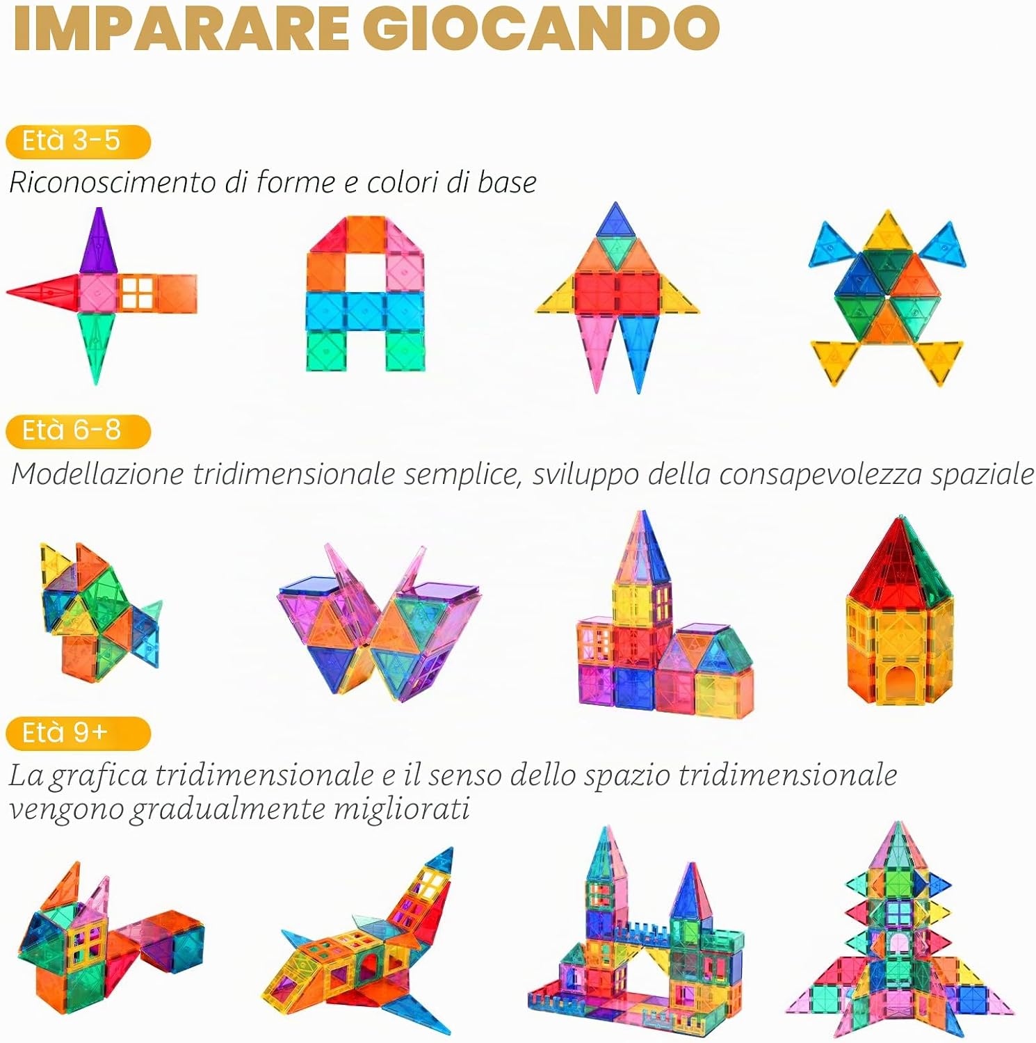 Thumbnail 4 de Katiago Costruzioni magnetiche 100 pezzi per bambini 🧩