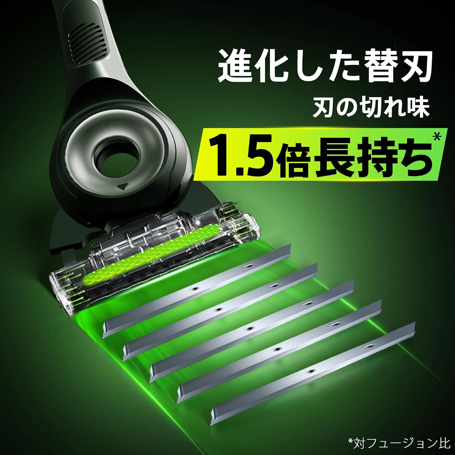 Detalle de Gillette Labs メンズカミソリ 角質除去バー搭載、替刃4個・スタンド付き
