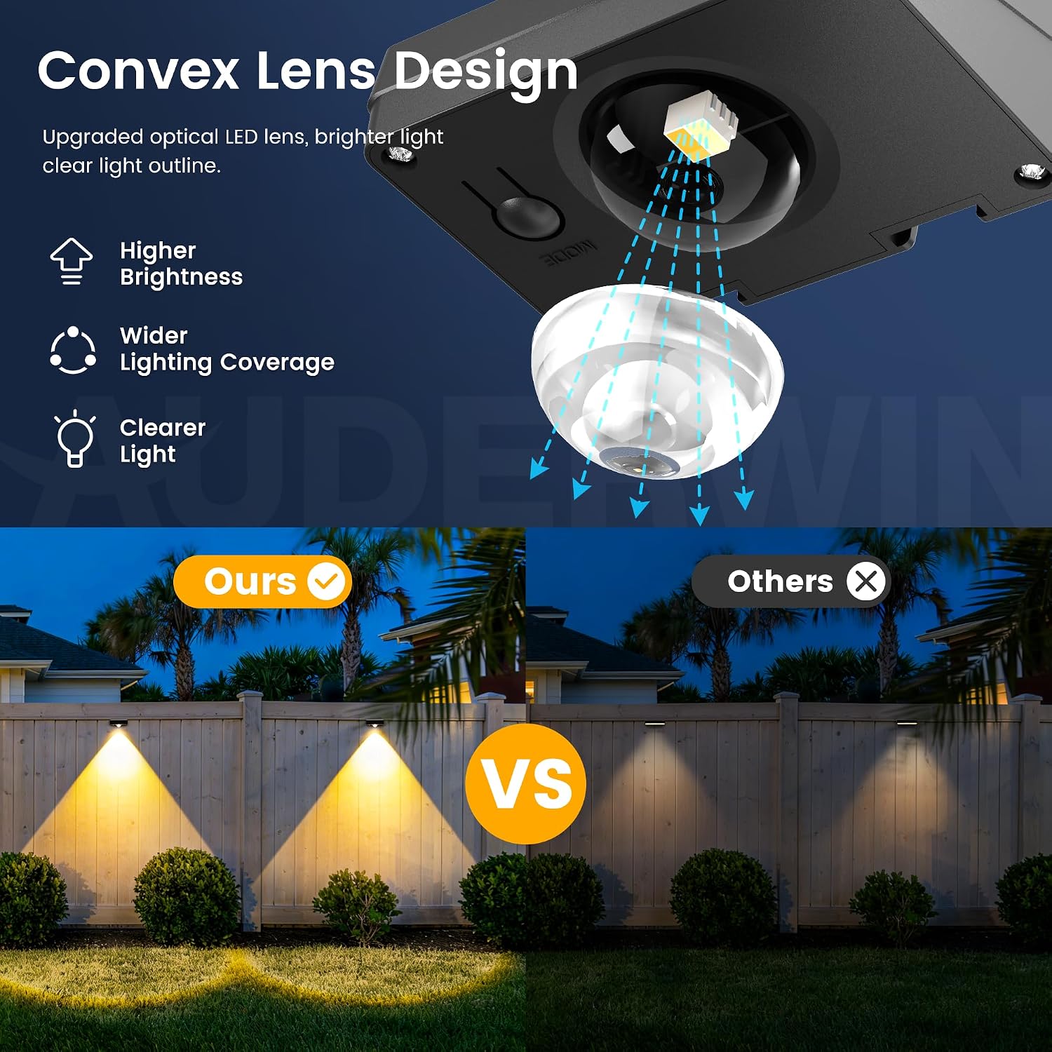 Detalle de AUDERWIN 11353 Solar Fence Lights, 20-Pack, 3 Colour Temperatures, IP65