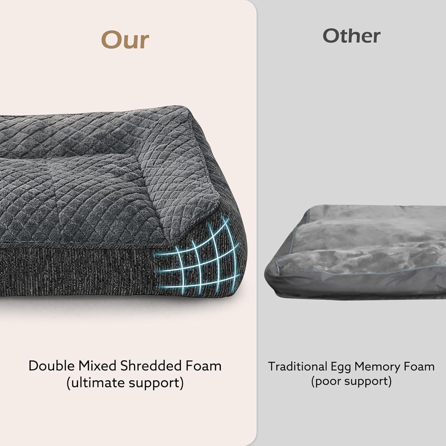 Detalle 1 de JOEJOY Large Orthopedic Dog Bed 89x64x20CM