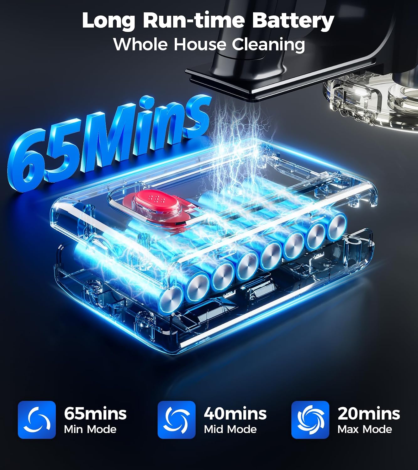 Detalle de HFFLH Cordless Vacuum Cleaner: 600W Power, 50KPa suction, 65-Min Runtime