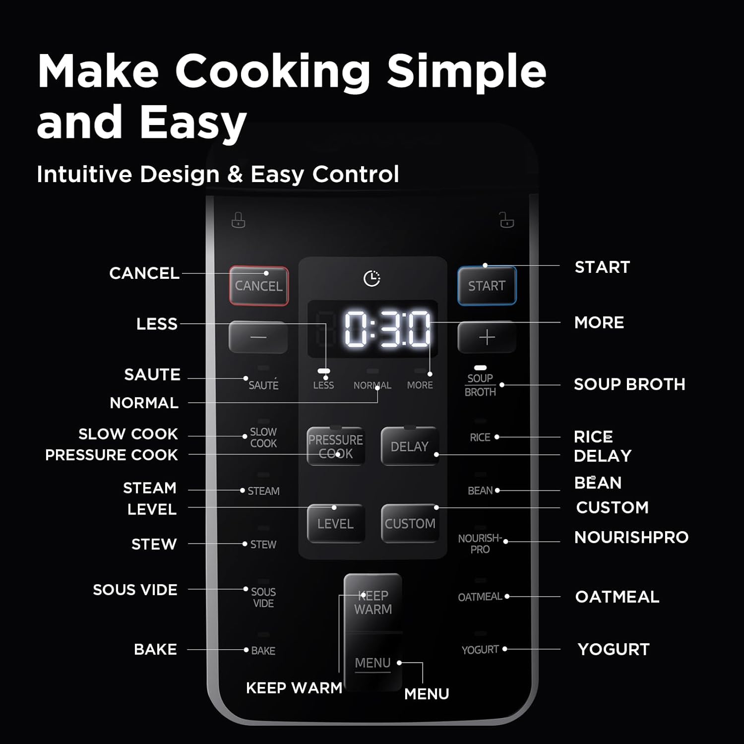 Thumbnail 3 de Midea 6L pressure cooker 9-in-1