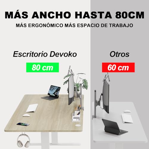 Thumbnail 3 de Devoko Escritorio Eléctrico 140x80cm con Memoria y Gestión de Cables 🖥