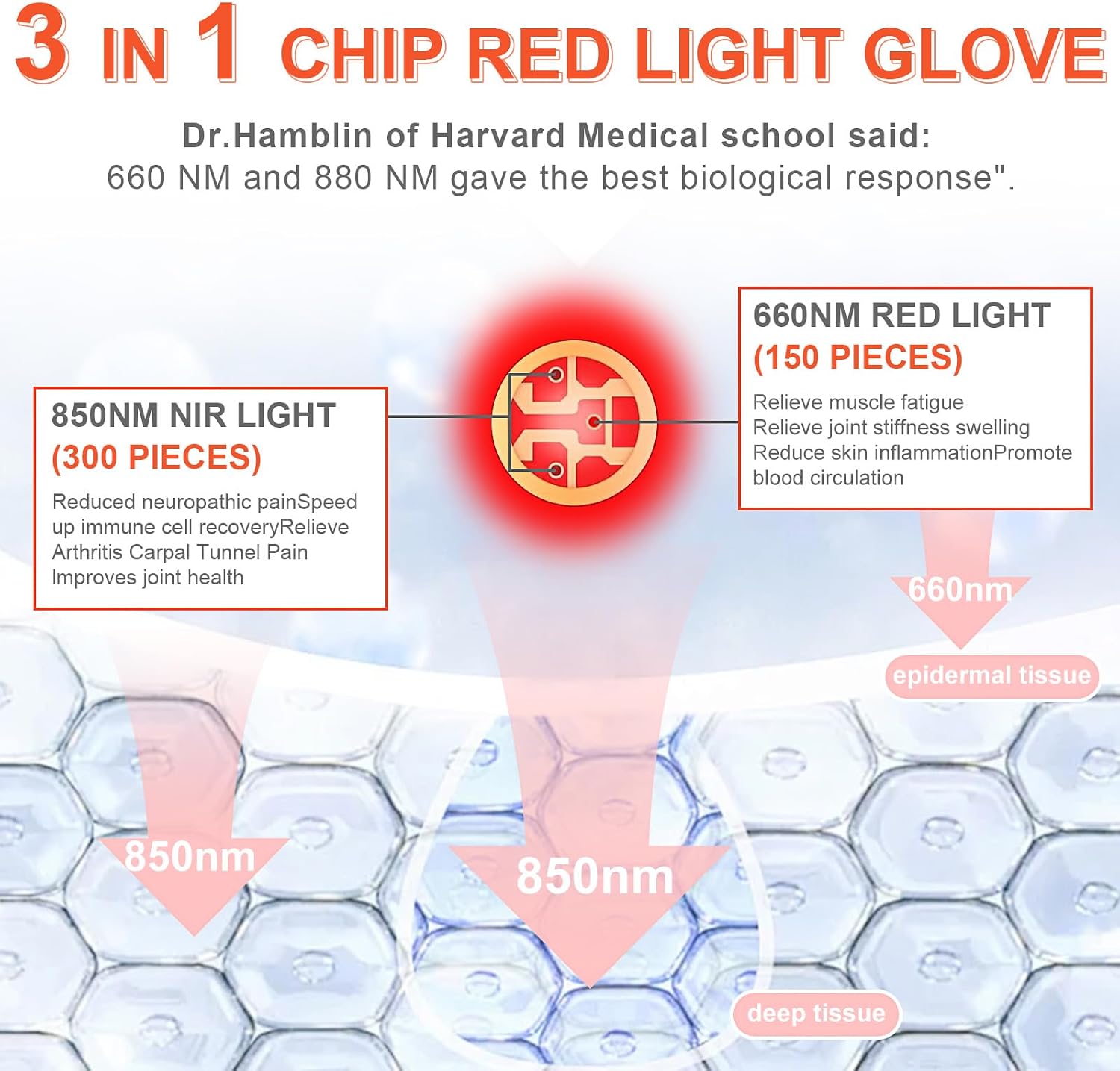 Detalle de Red Light Therapy for Hands & Wrist (2026 Upgrade) – 4 Modes, 5 Intensity Levels, Home Use