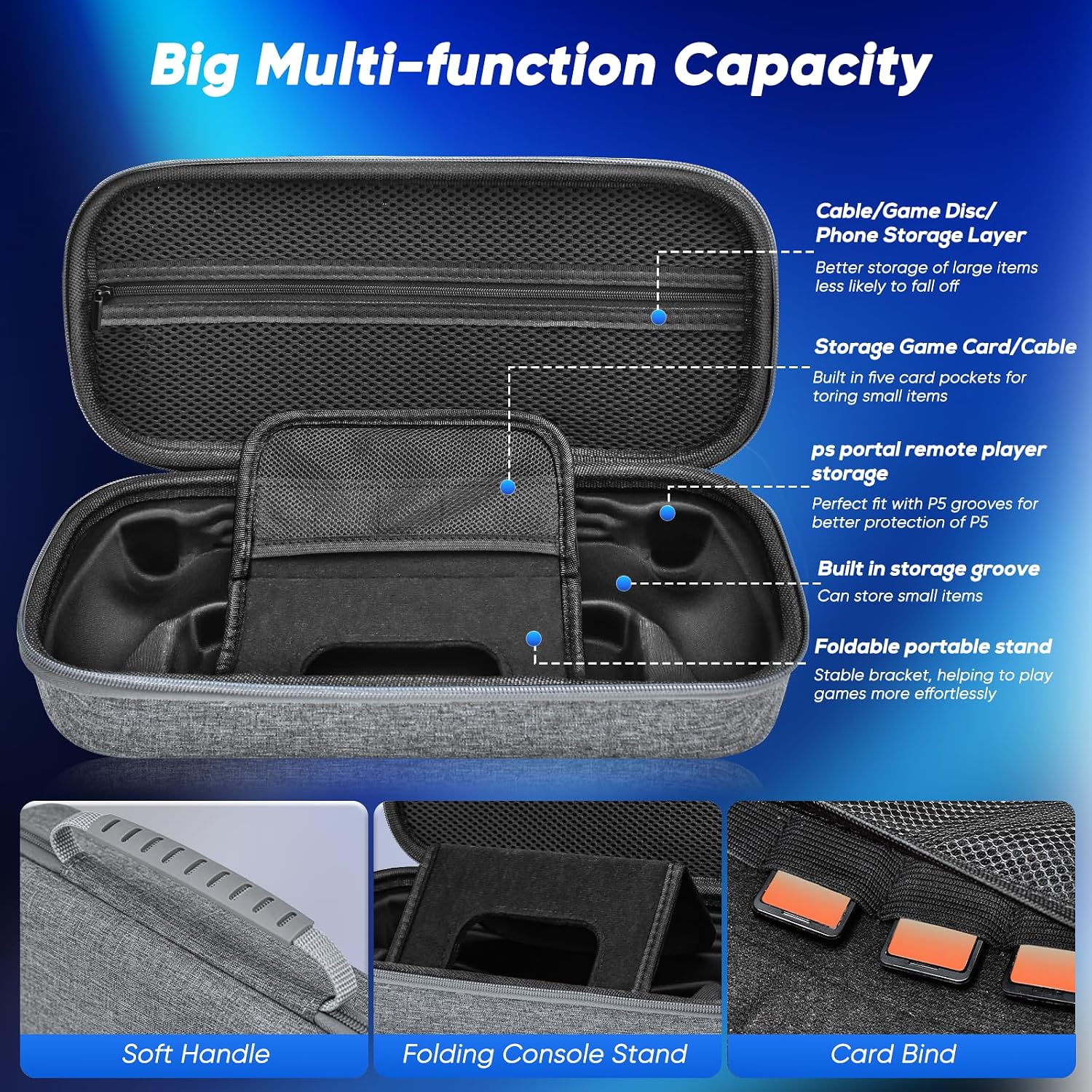 Detalle de Auarte 12 in 1 Accessories Set for PlayStation Portal