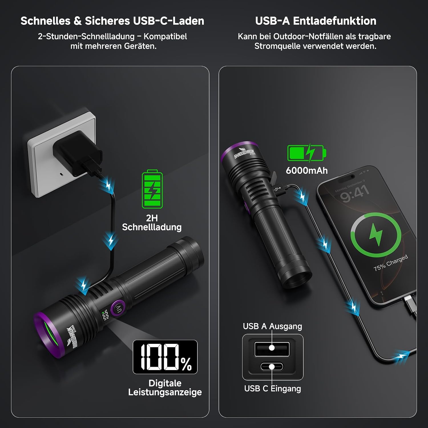 Detalle de Shadowhawk 365nm Schwarzlicht mit Filterlinse – 30W UV Taschenlampe mit LCD-Display