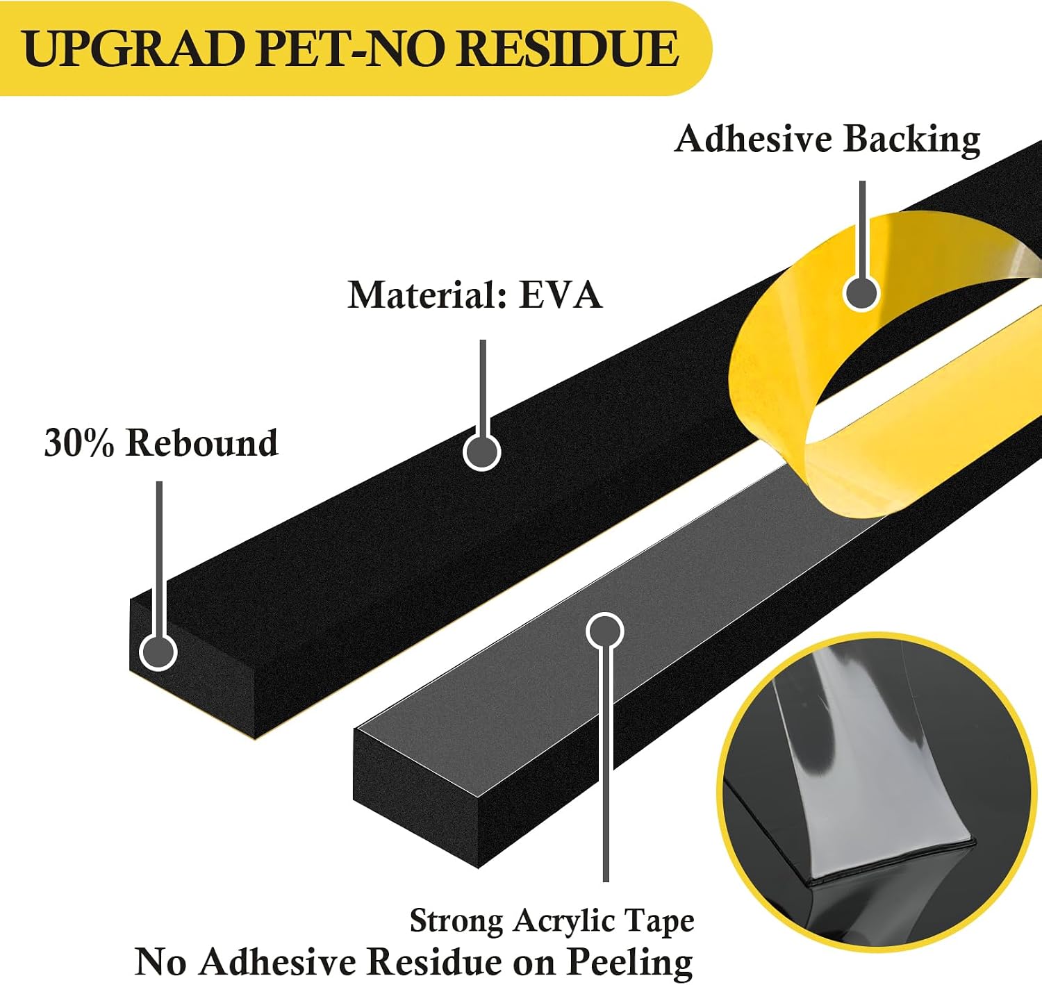 Thumbnail 3 de fowong Door Draft Excluder Strip — 8m total foam weather sealing (4 rolls) for doors & windows