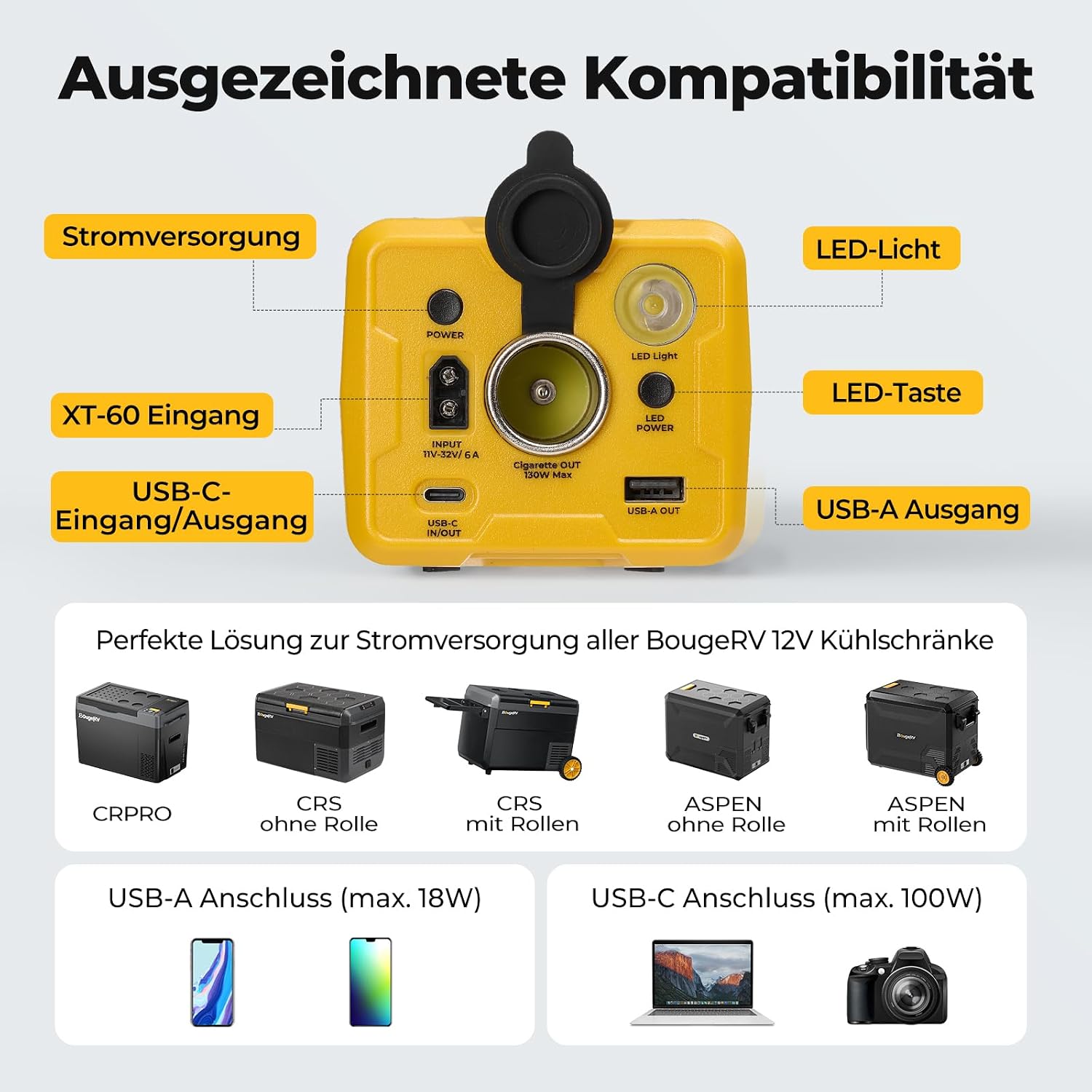 Thumbnail 6 de BougeRV CRPRO Kompressor Kühlbox 12V mit 277Wh Akku – 29 Liter, tragbar, für Auto & Camping