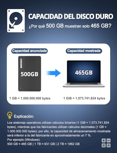 Thumbnail 8 de Disco Duro Externo Portátil Ultra Delgado 500GB USB 3.0 HDD de BNEHHOV