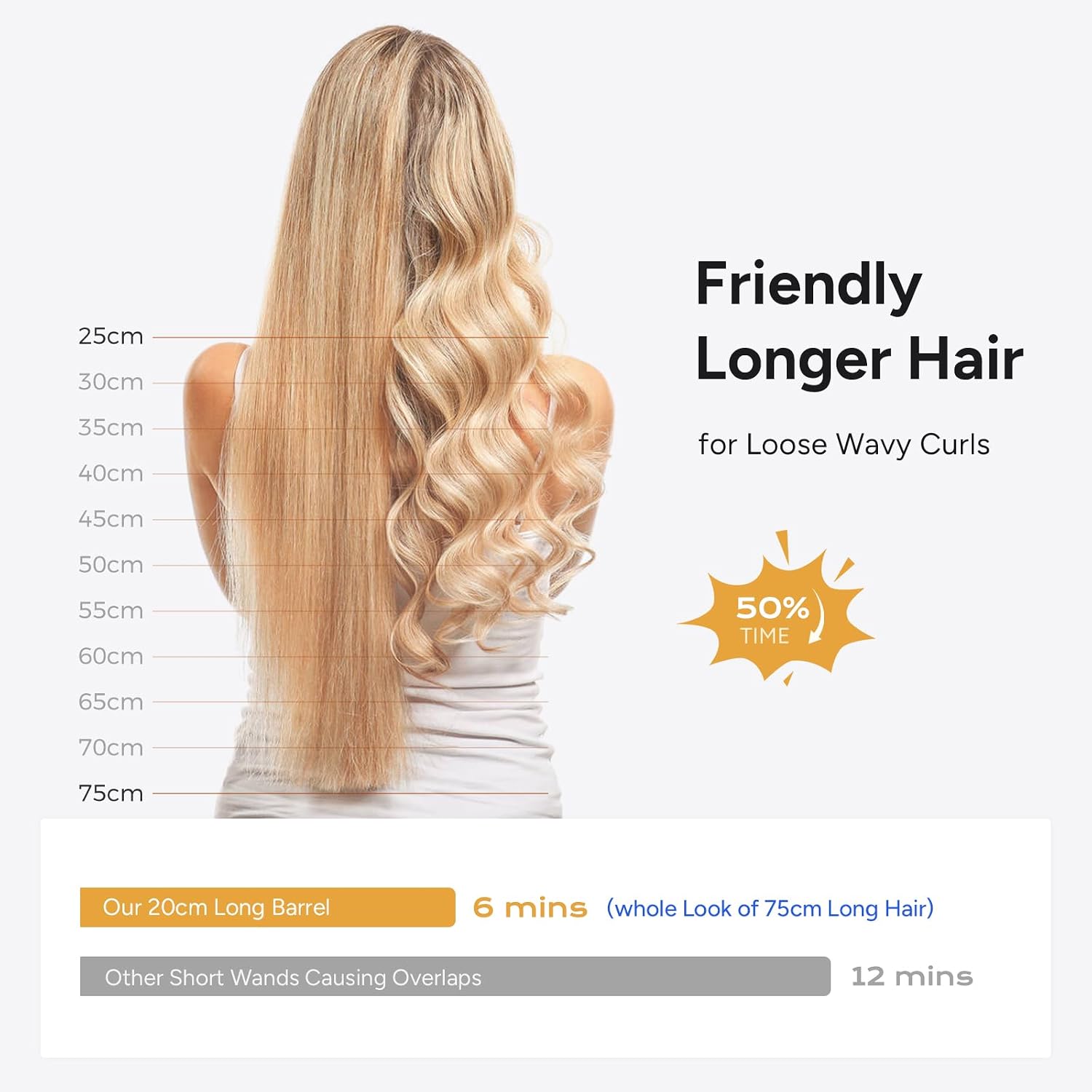 Thumbnail 3 de FUNBUGS Long Barrel 32mm Curling Tongs with Dual Voltage and Extended 20cm Wand