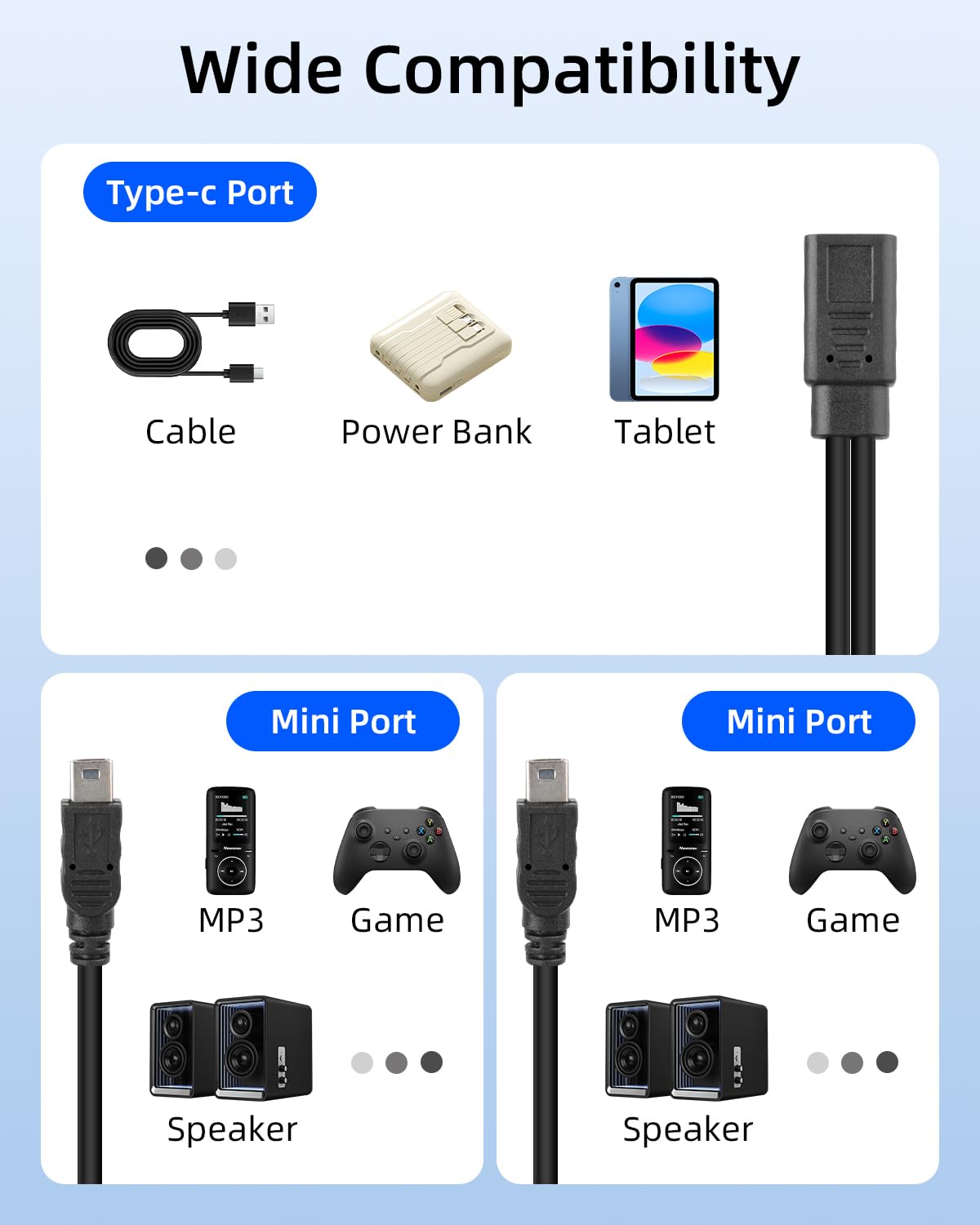 Detalle de RIIEYOCA Short USB C Female to Dual Mini USB Male Charging Cable (1FT, 2-Pack) – Charging Only