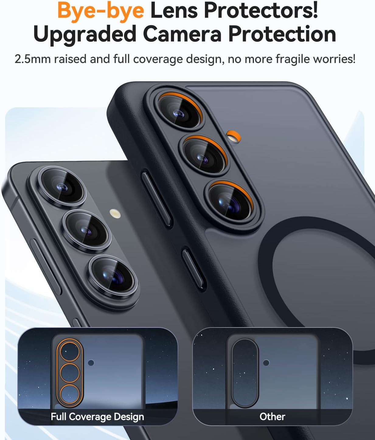 Detalle de CANSHN Hülle für Samsung Galaxy S26 mit Kameraschutz und MagSafe-Kompatibilität