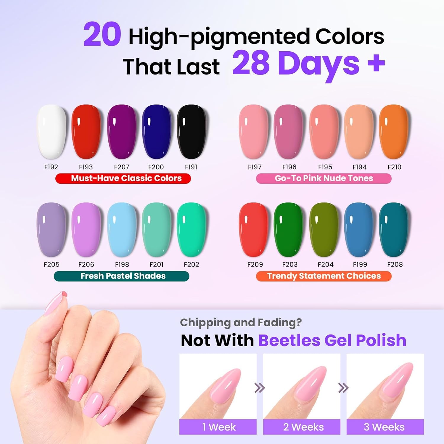Detalle de Beetles Gel Nail Polish Kit 31-piece set ๐