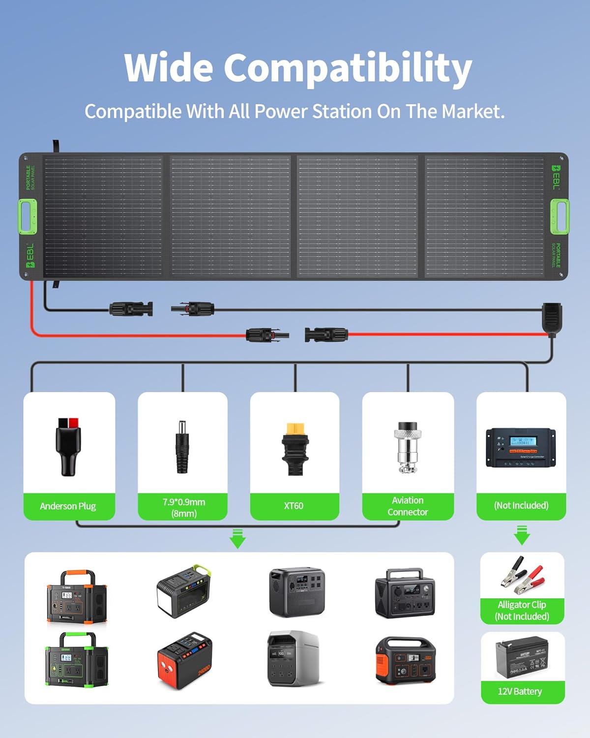 Thumbnail 3 de EBL 200W Portable Solar Panel for Power Station